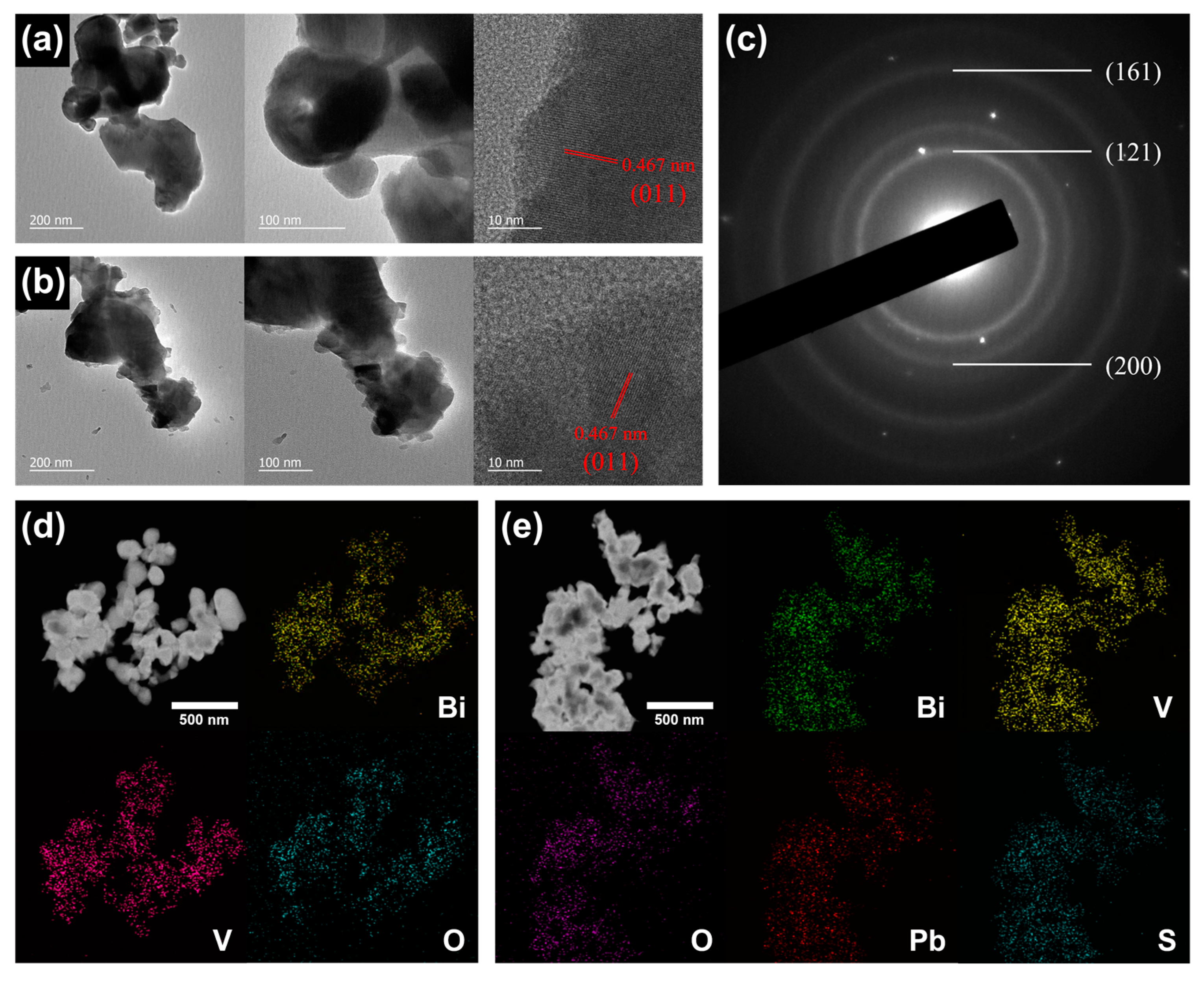 Nanomaterials 13 00799 g003