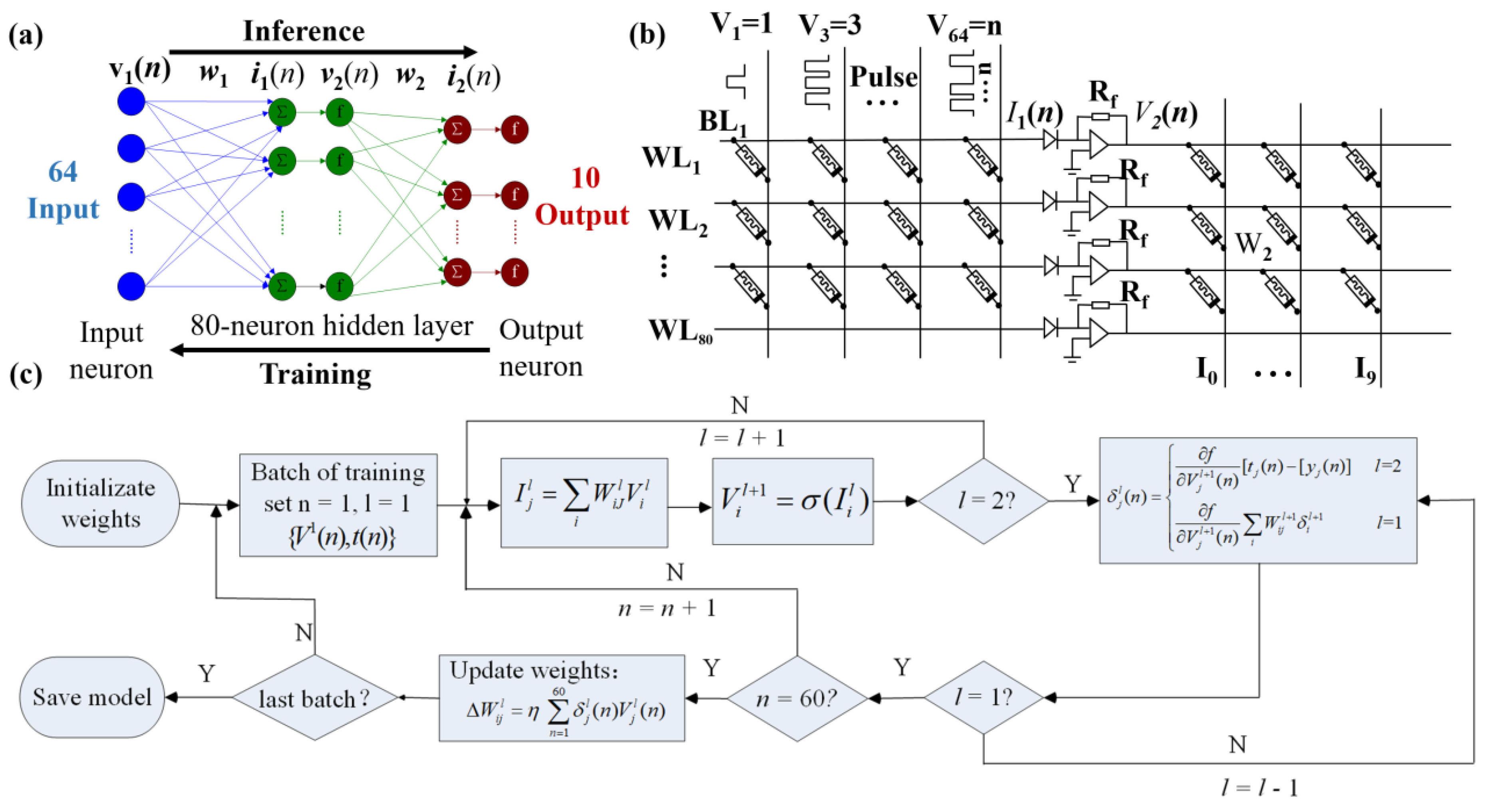 Nanomaterials 13 00803 g005