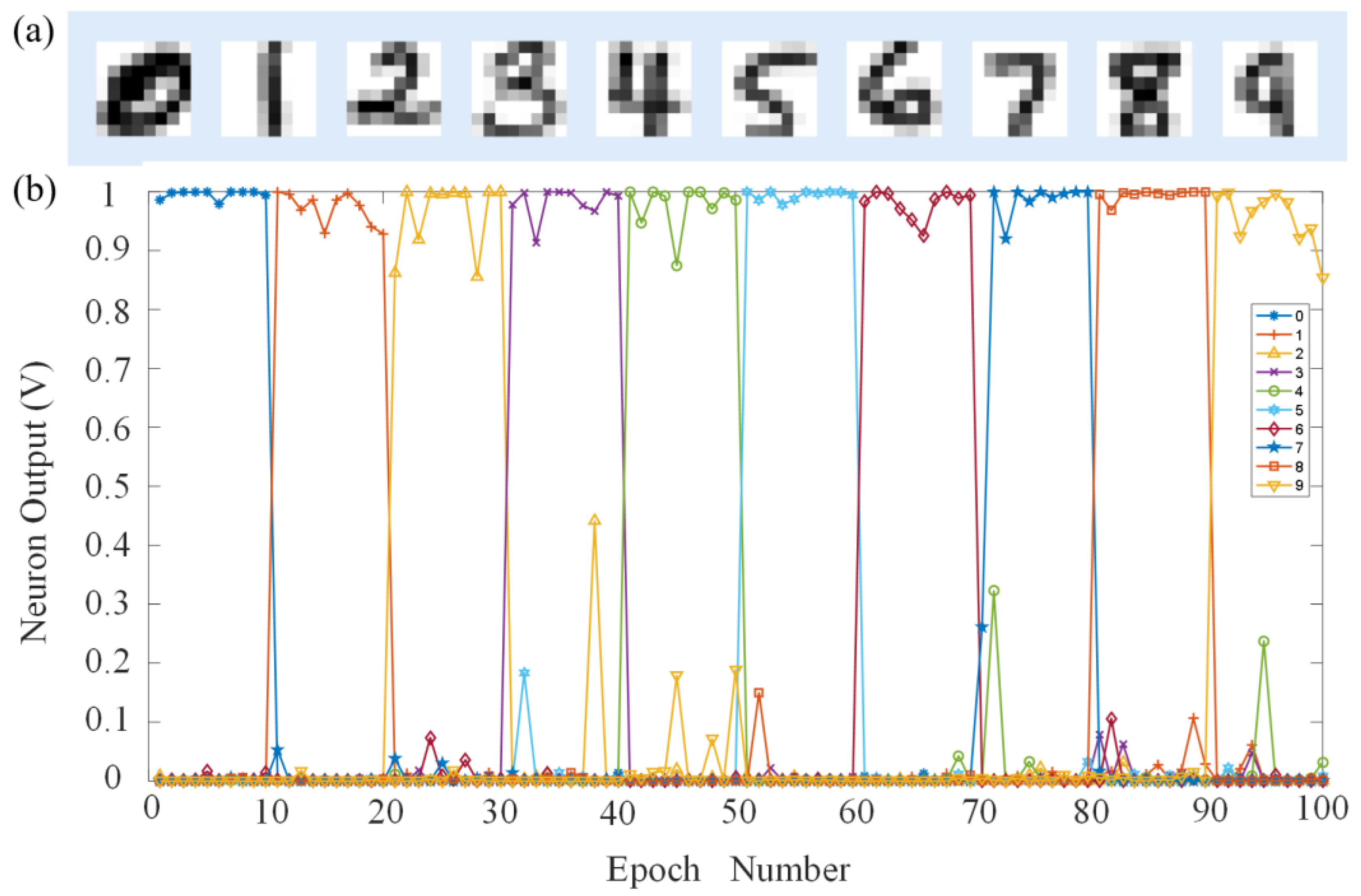 Nanomaterials 13 00803 g006