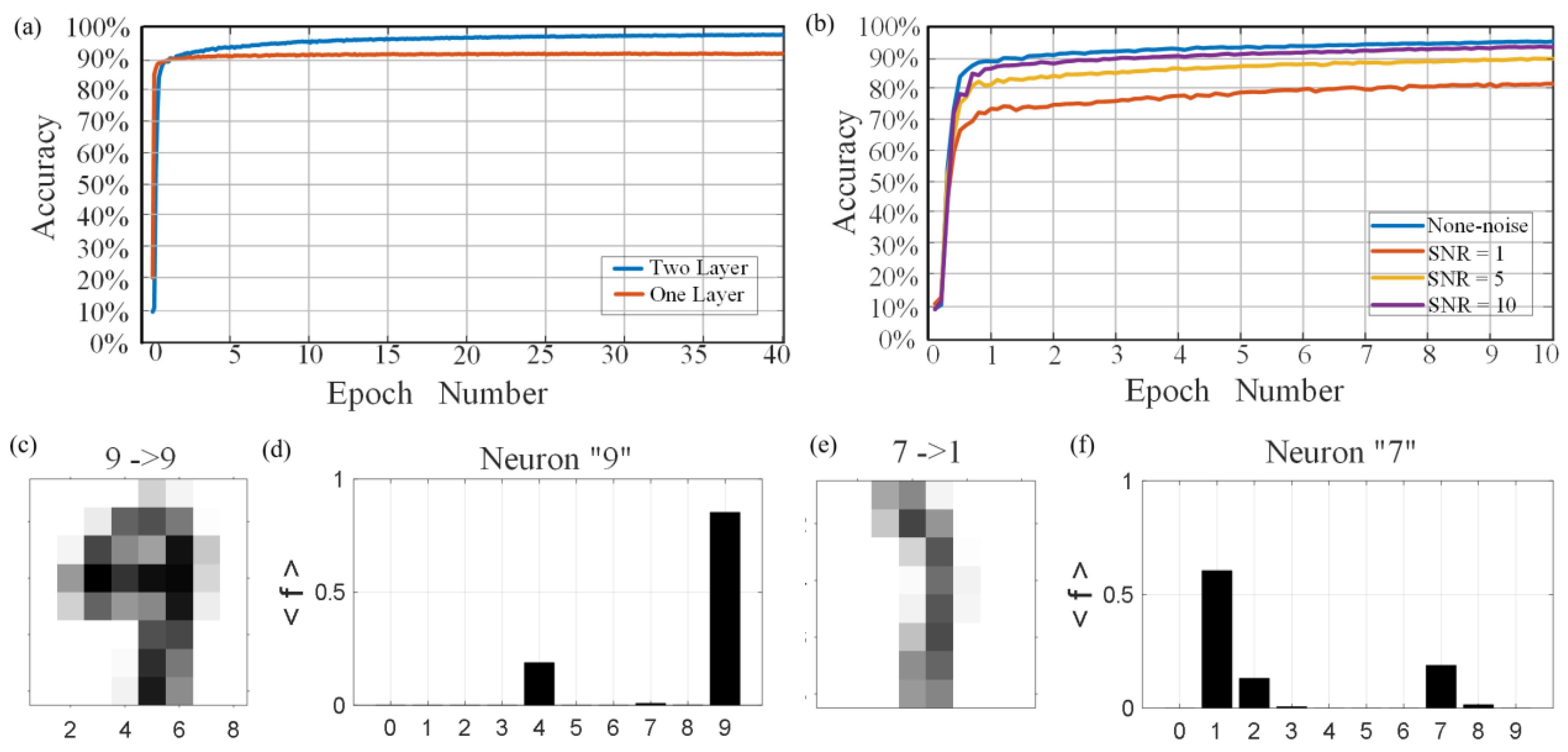 Nanomaterials 13 00803 g007