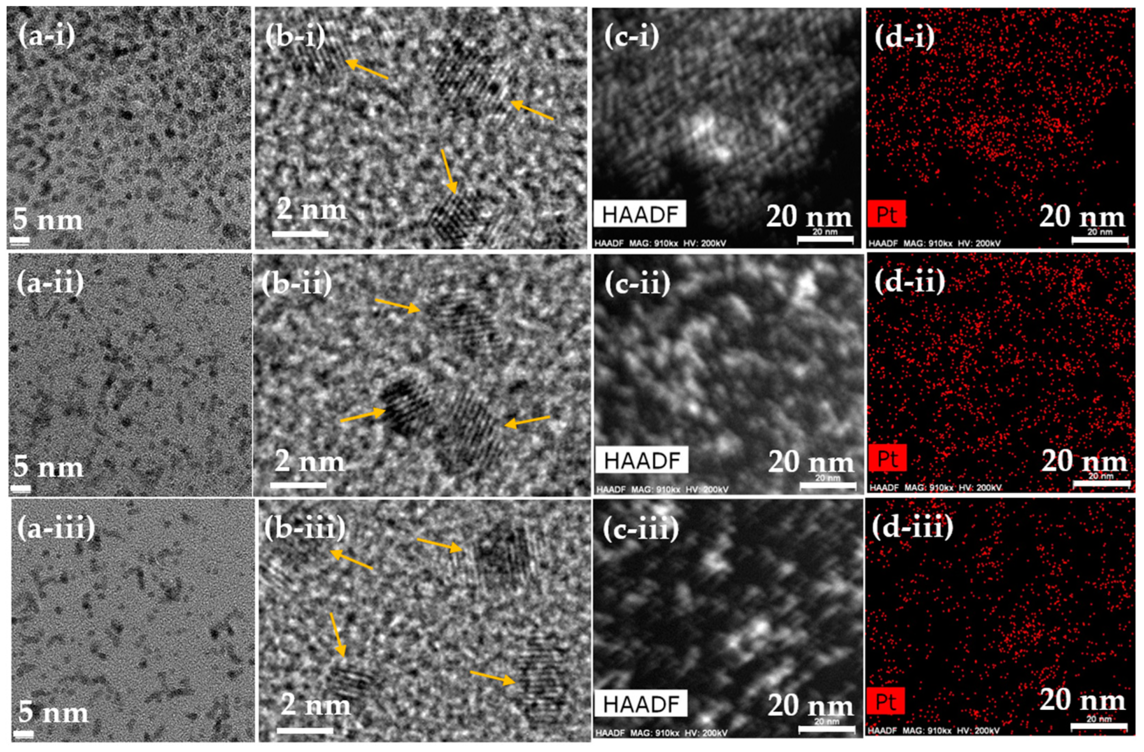 Nanomaterials 13 00806 g002a Nanomaterials 13 00806 g002a