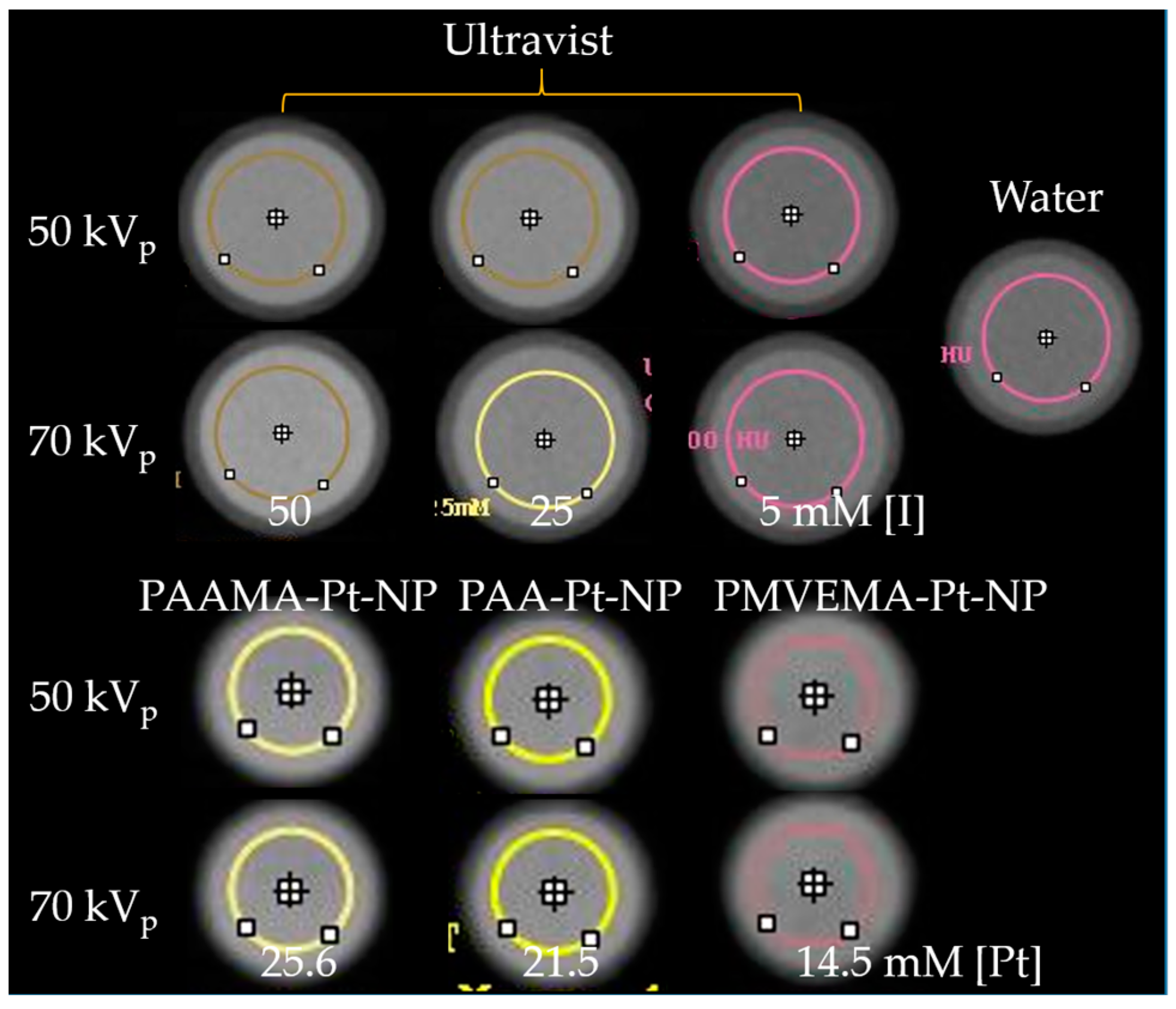 Nanomaterials 13 00806 g008 Nanomaterials 13 00806 g008