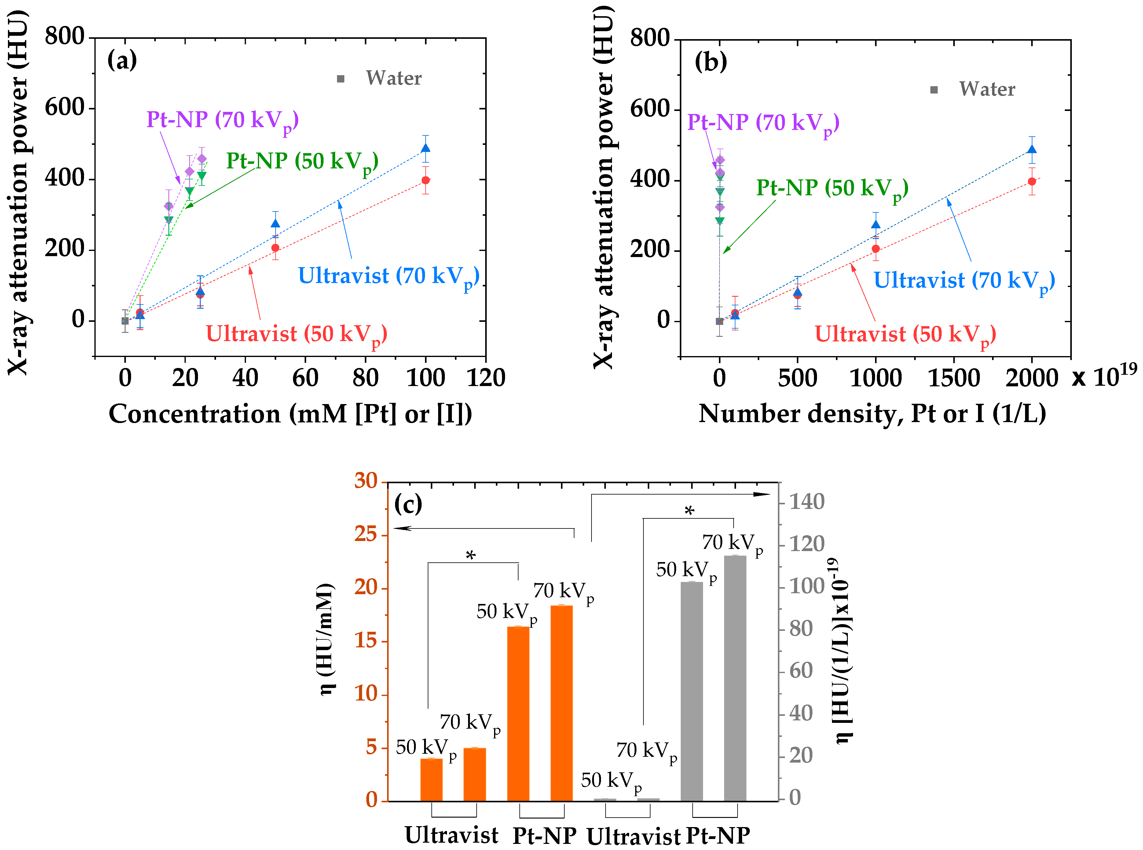 Nanomaterials 13 00806 g009 Nanomaterials 13 00806 g009