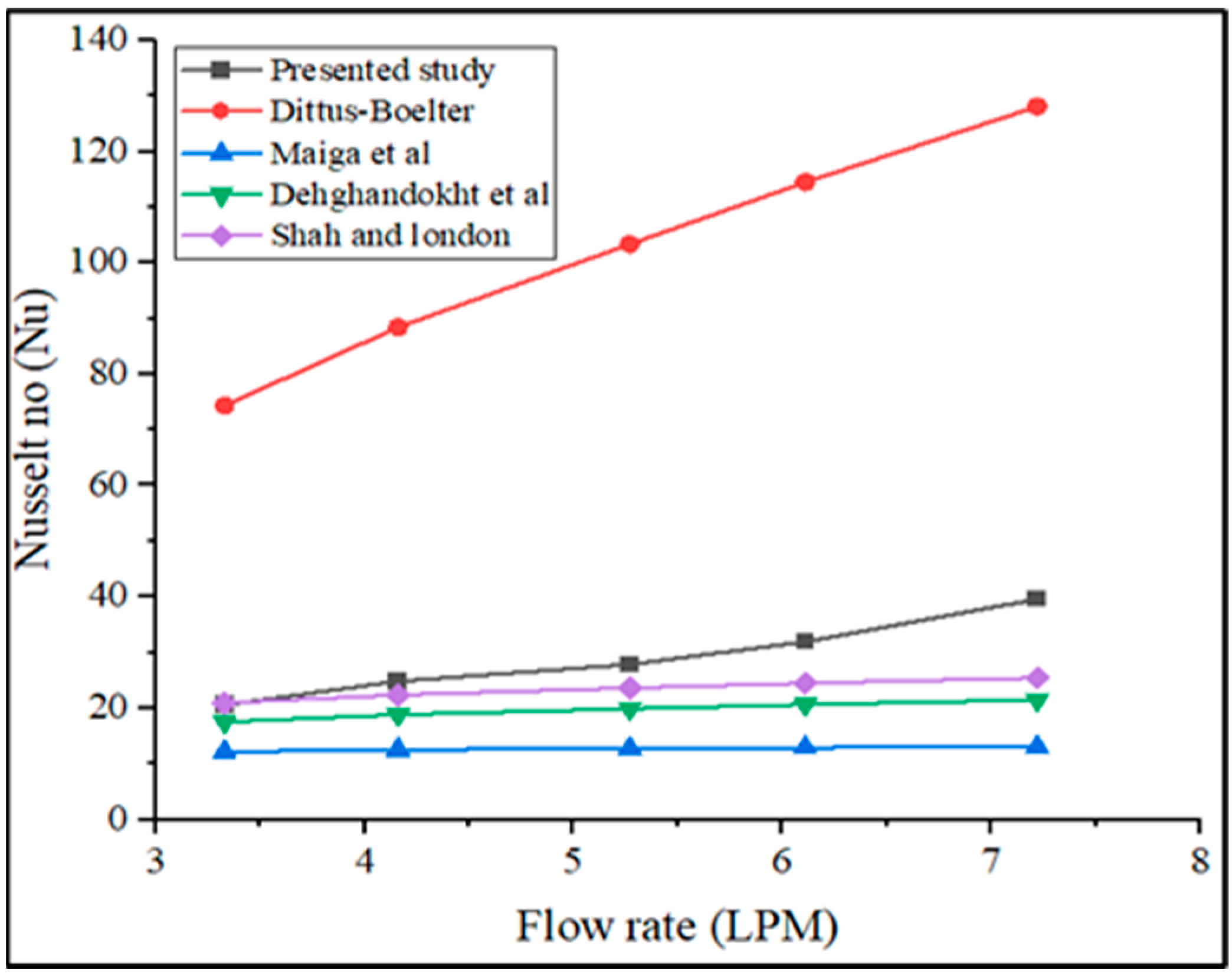 Nanomaterials 13 00808 g023