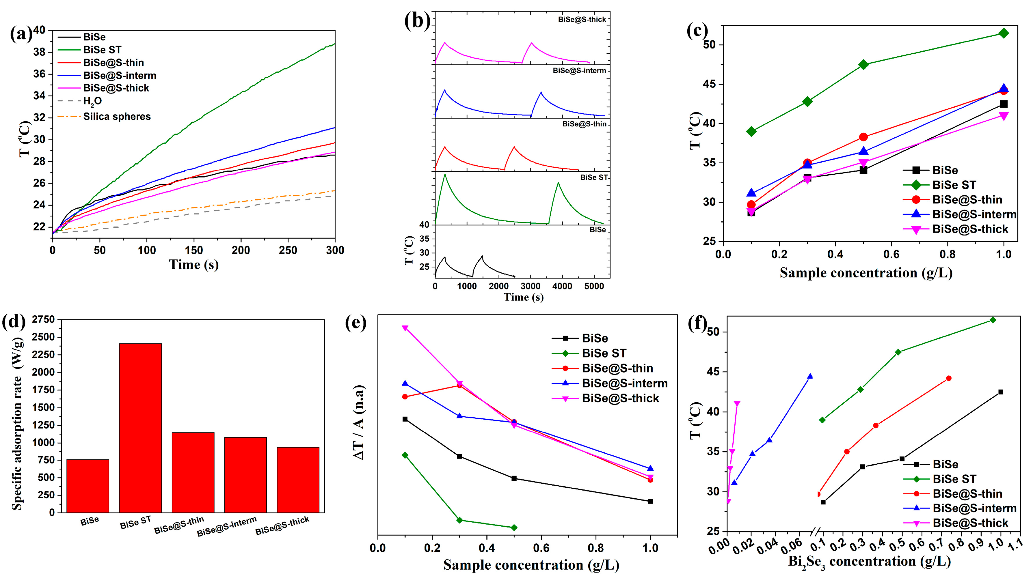 Nanomaterials 13 00809 g004