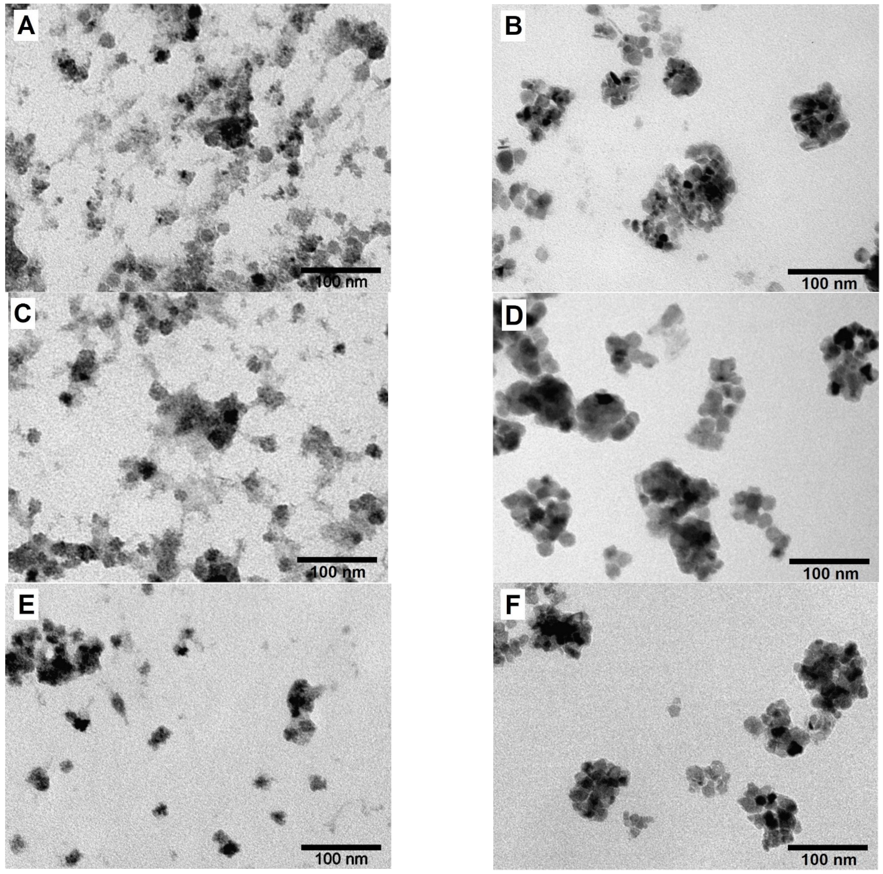 Nanomaterials 13 00811 g007