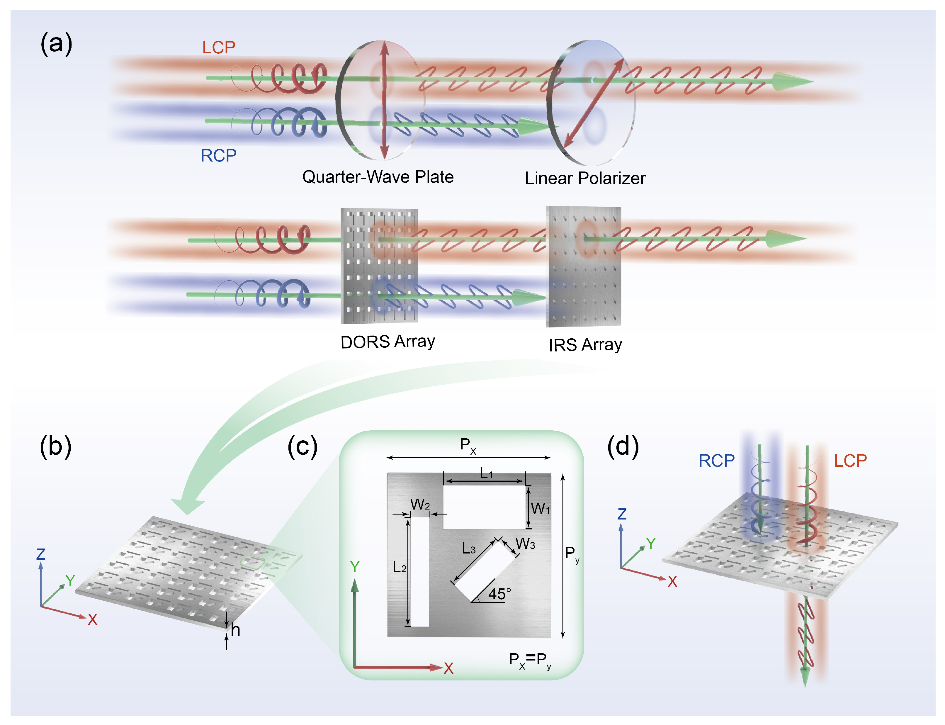Nanomaterials 13 00813 g001
