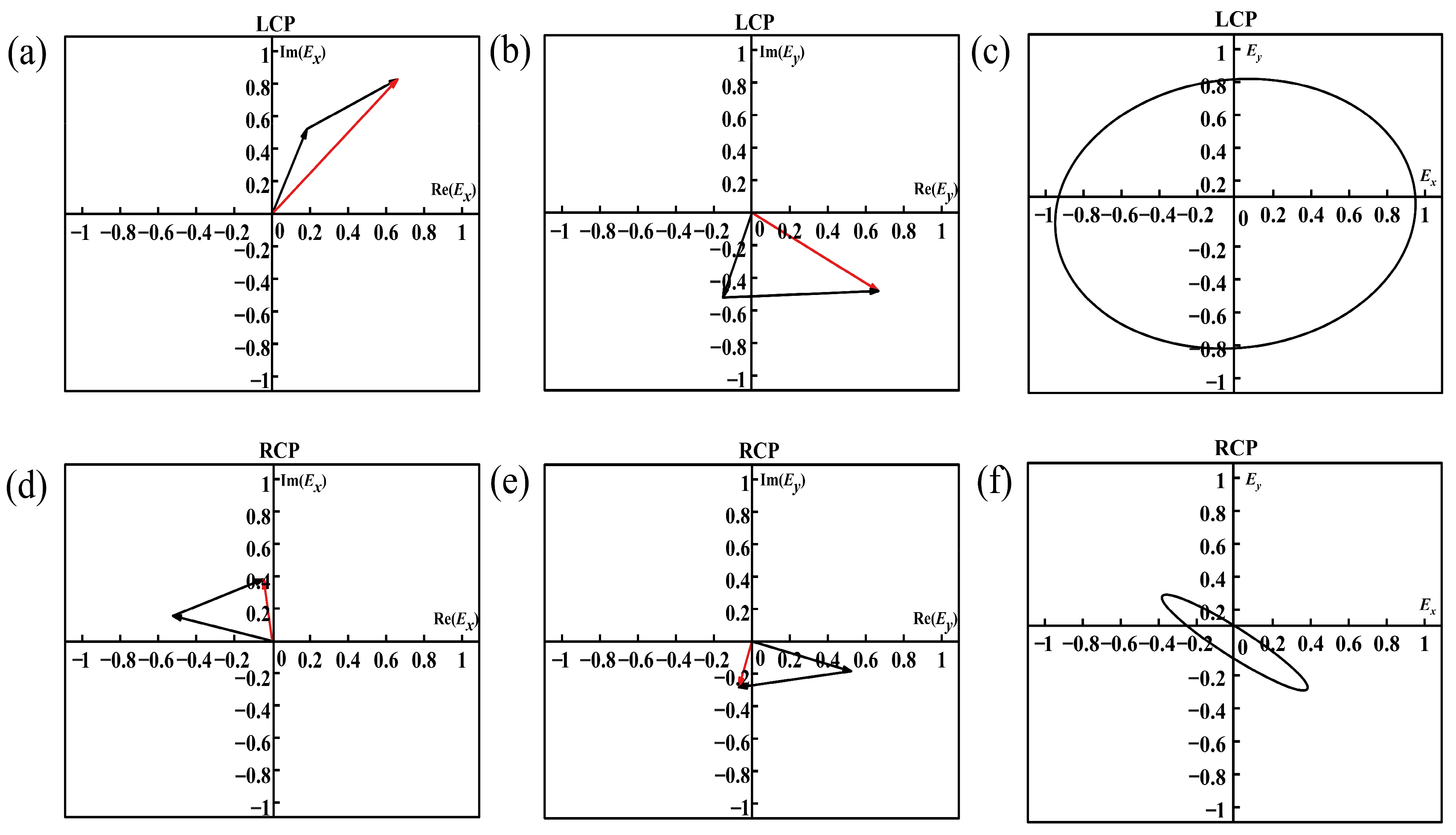 Nanomaterials 13 00813 g006