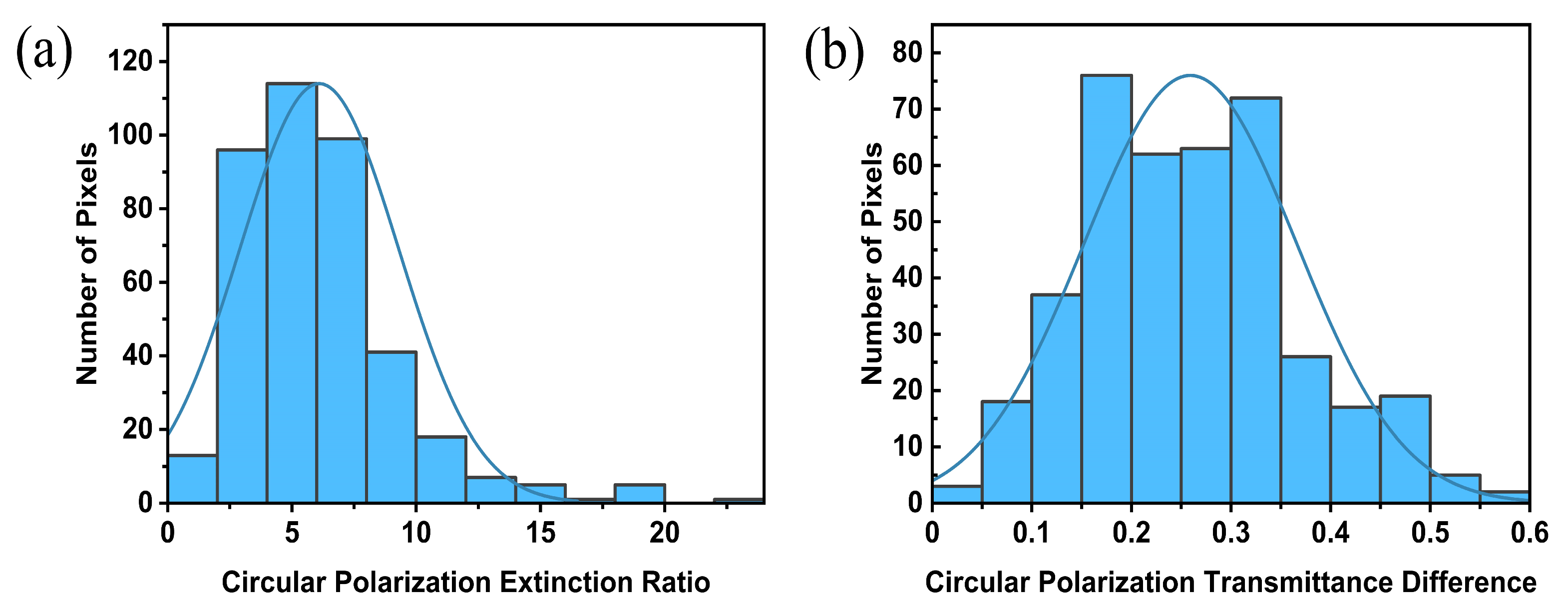 Nanomaterials 13 00813 g010
