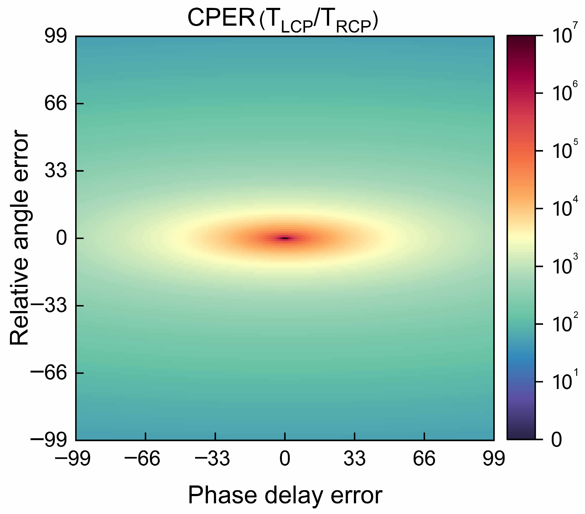 Nanomaterials 13 00813 g012