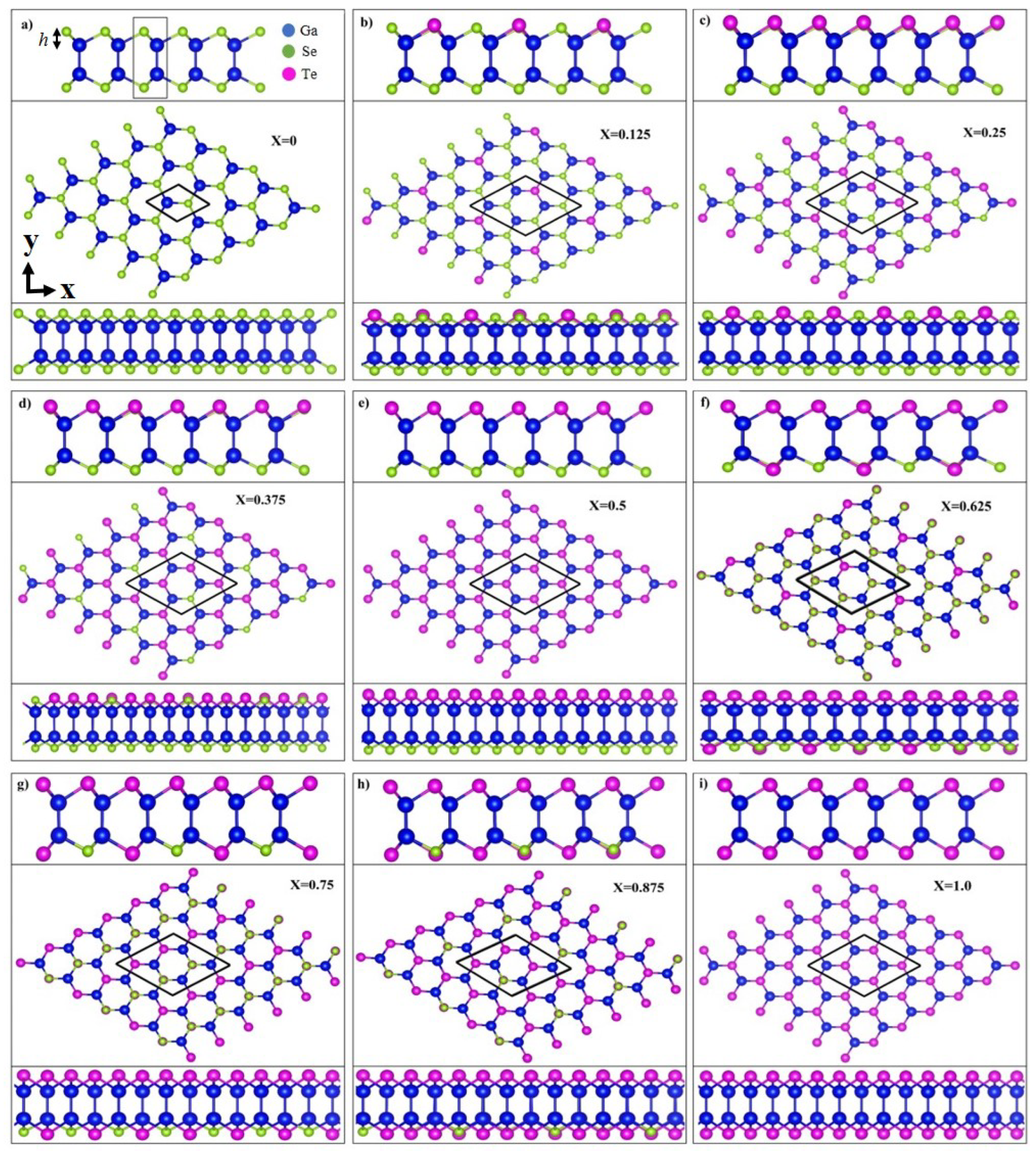 Nanomaterials 13 00818 g001