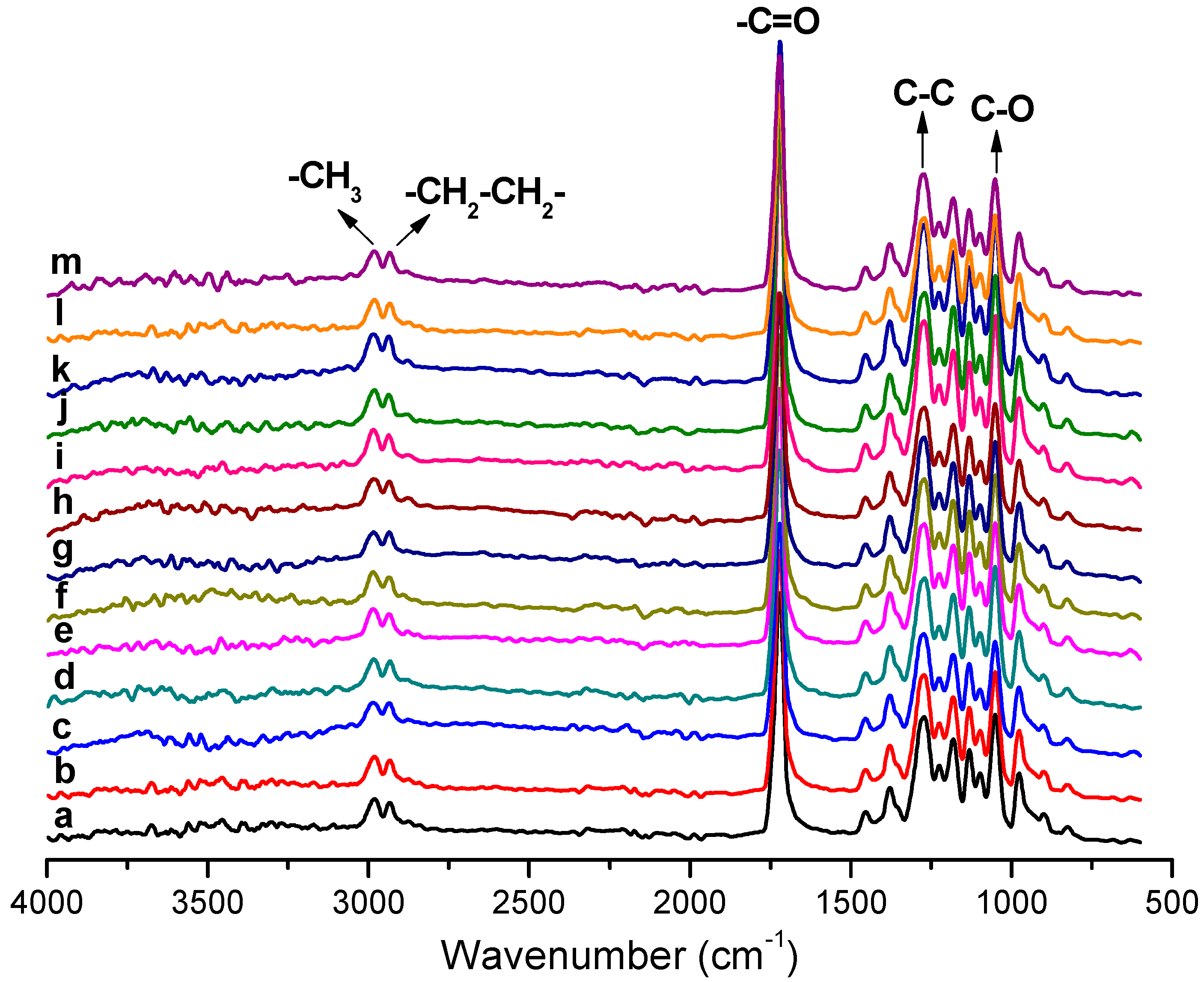Nanomaterials 13 00823 g011