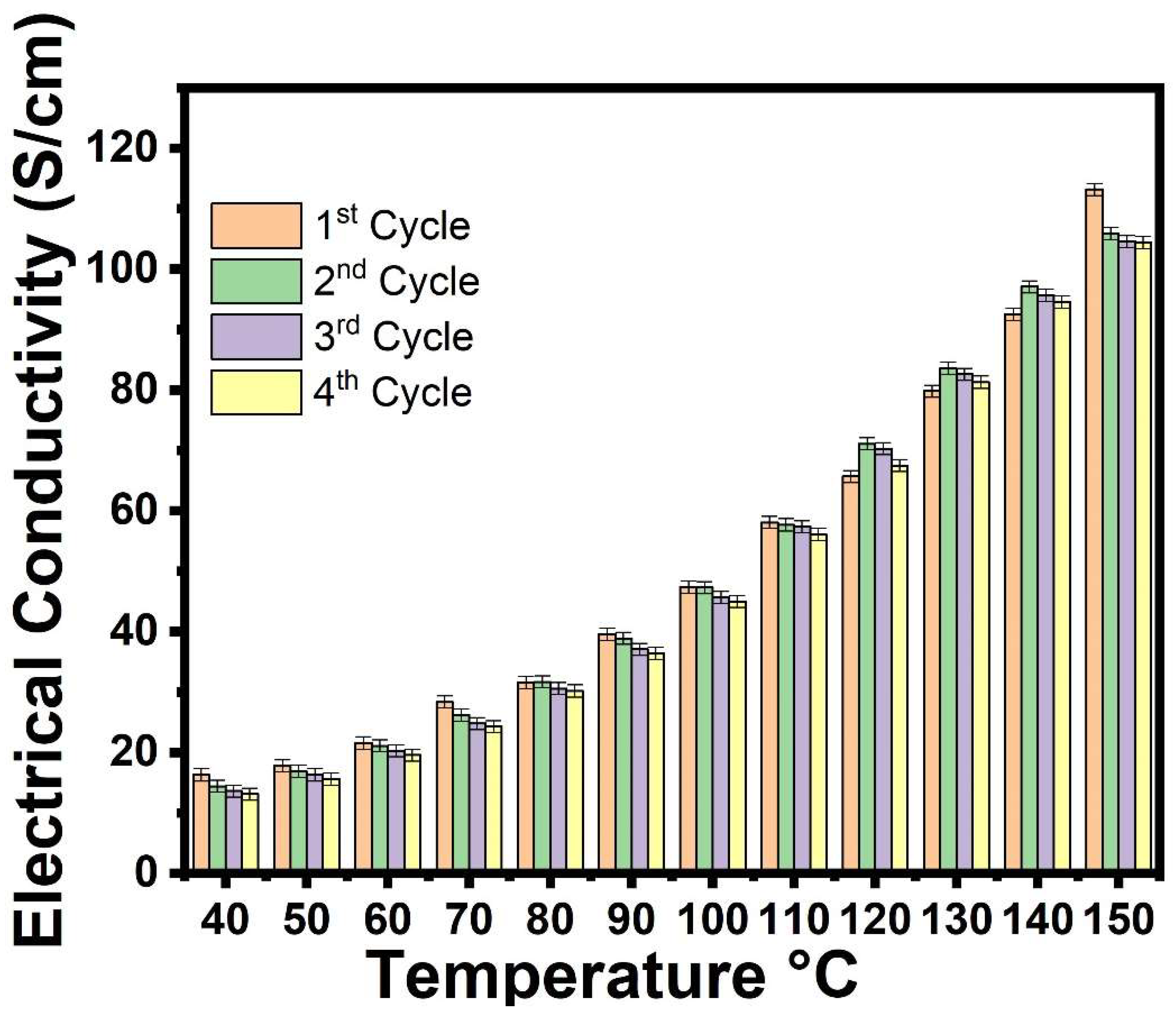 Nanomaterials 13 00828 g008