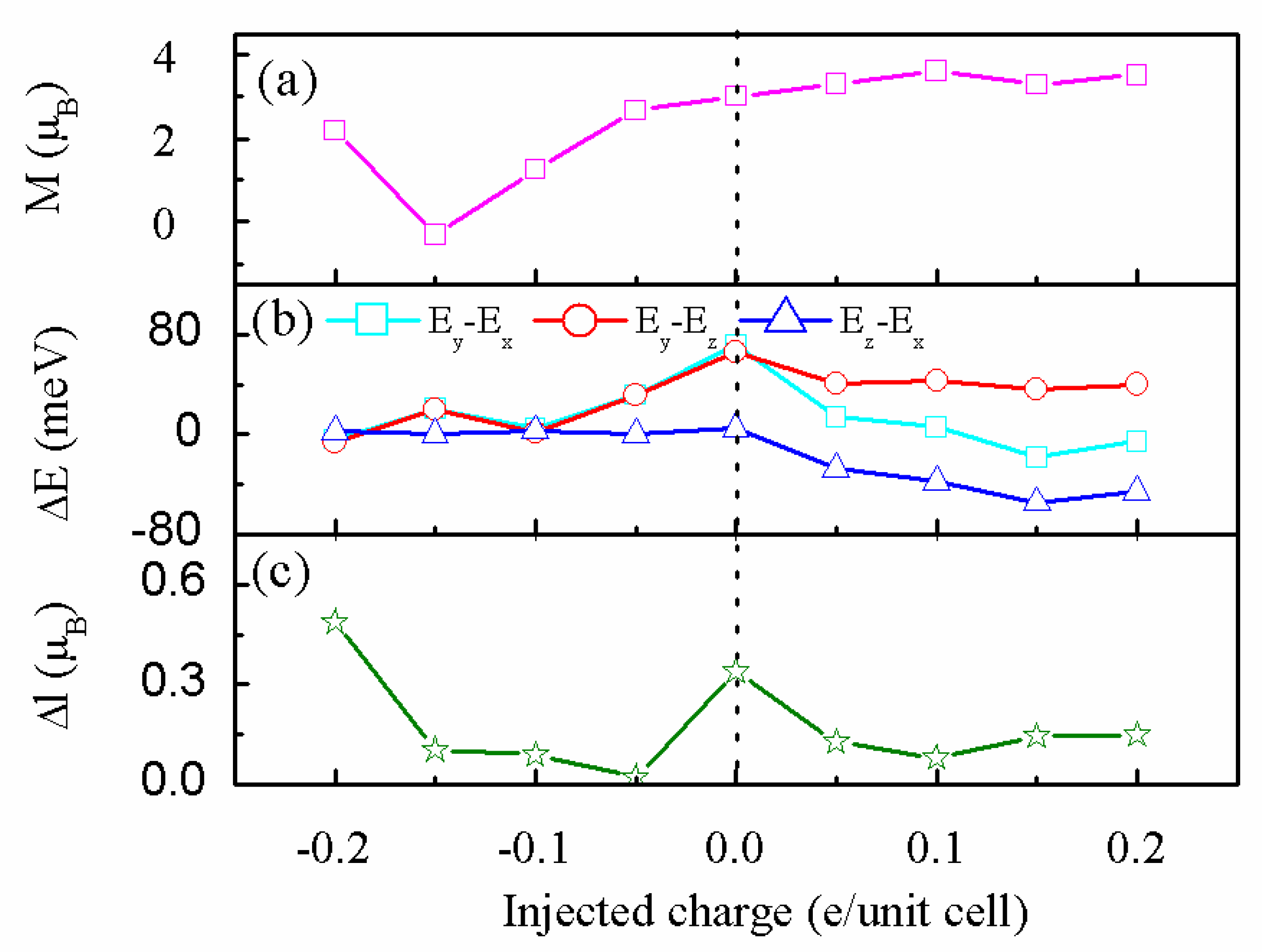 Nanomaterials 13 00829 g003