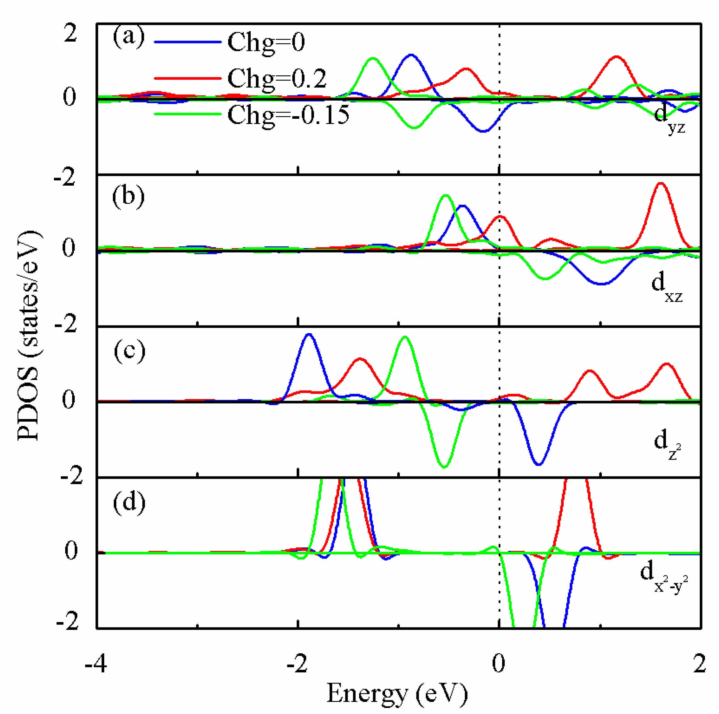 Nanomaterials 13 00829 g004
