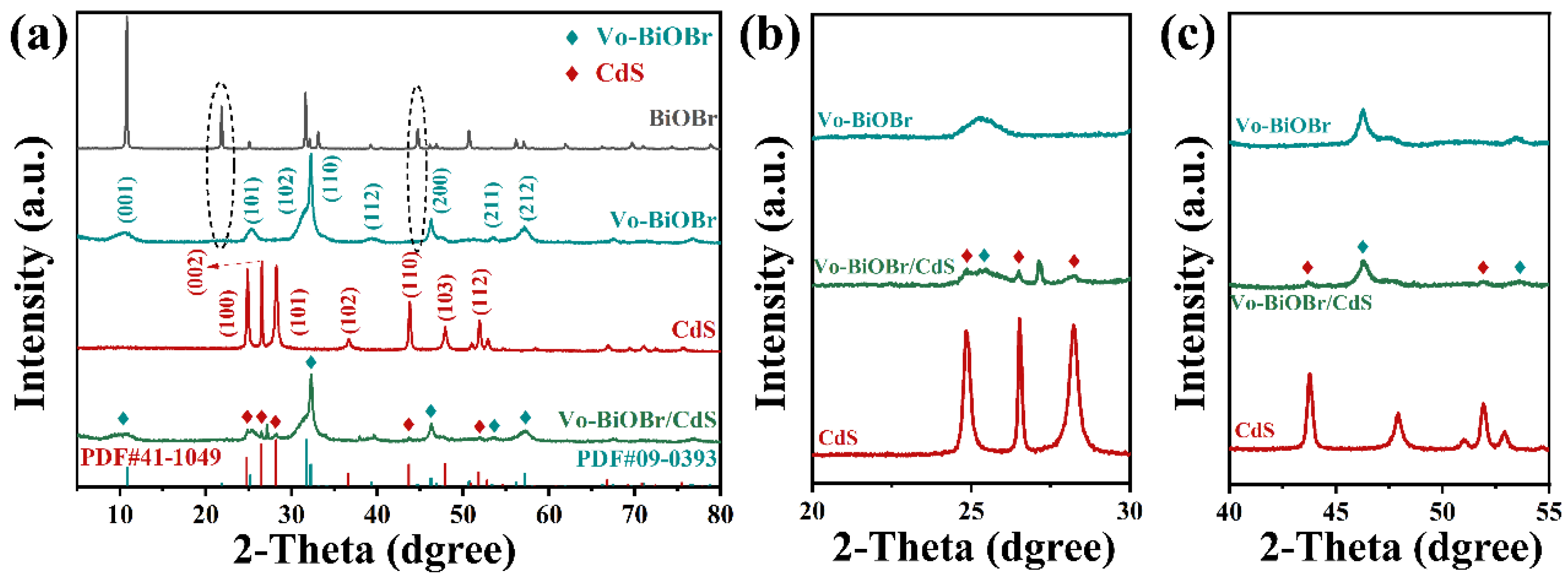 Nanomaterials 13 00830 g002