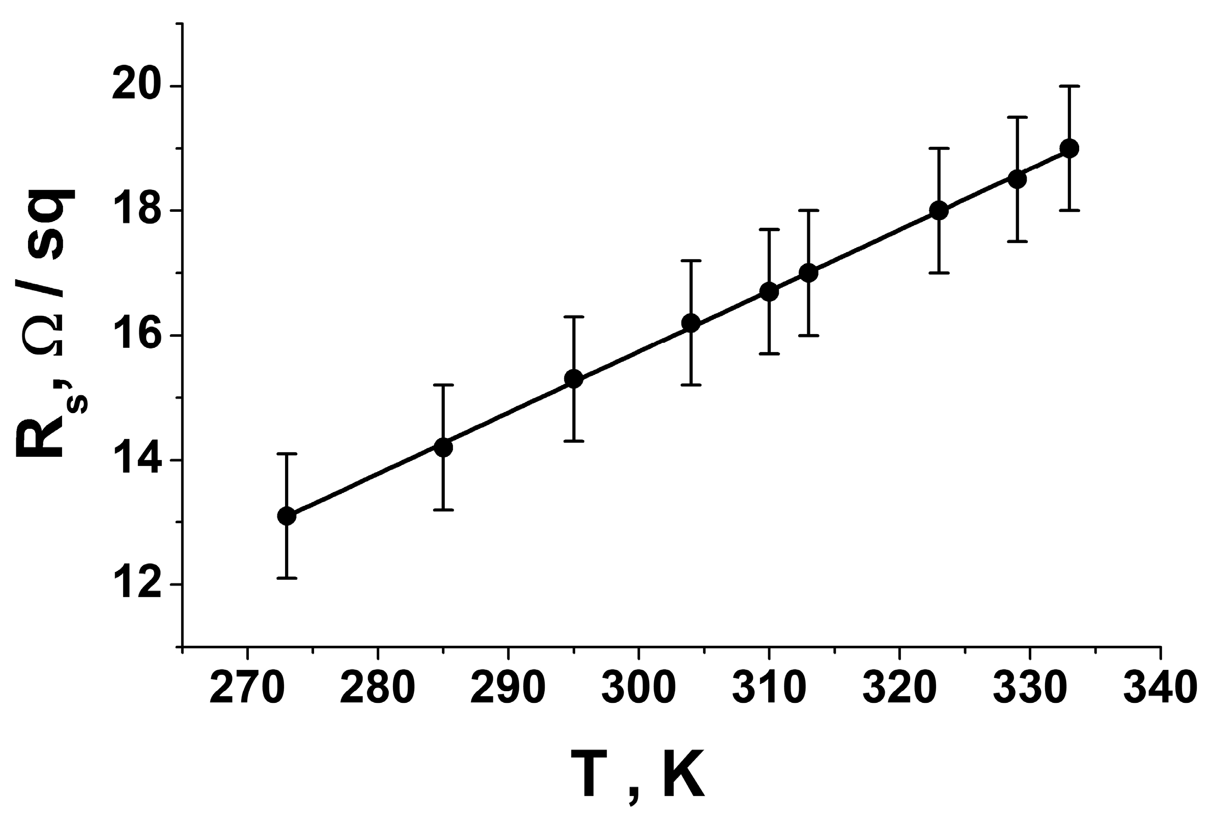 Nanomaterials 13 00831 g007