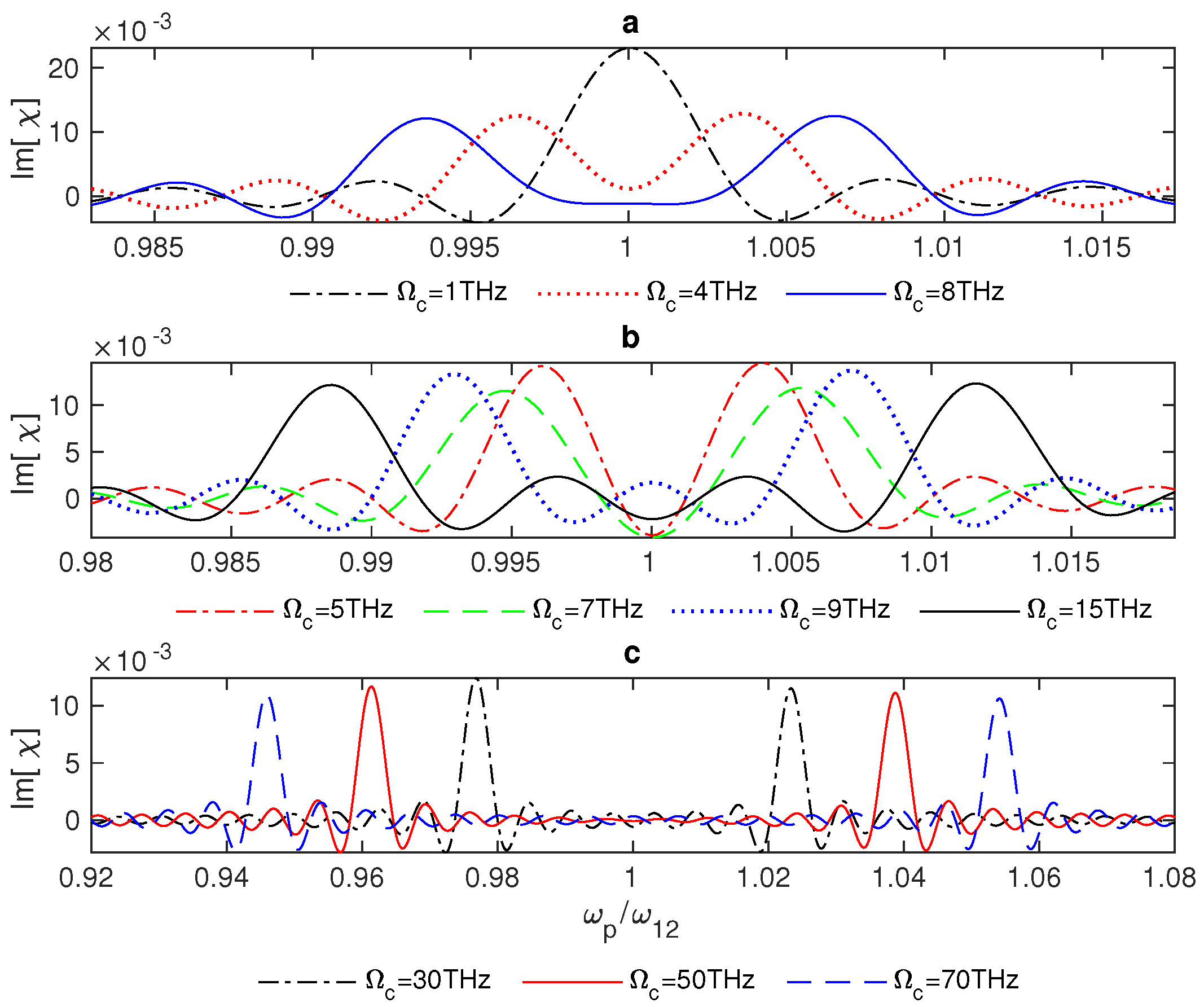 Nanomaterials 13 00834 g004