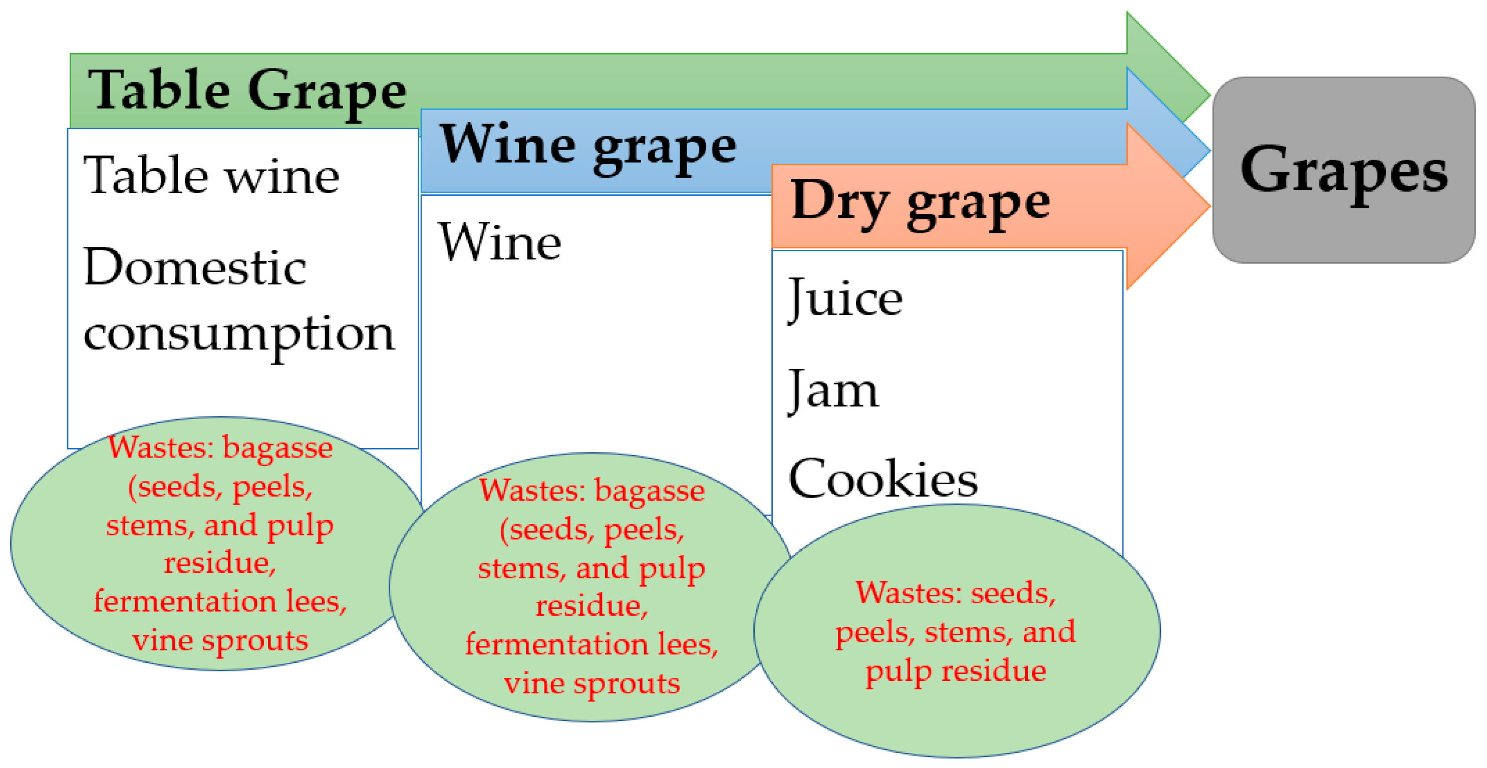 Nanomaterials 13 00836 g001