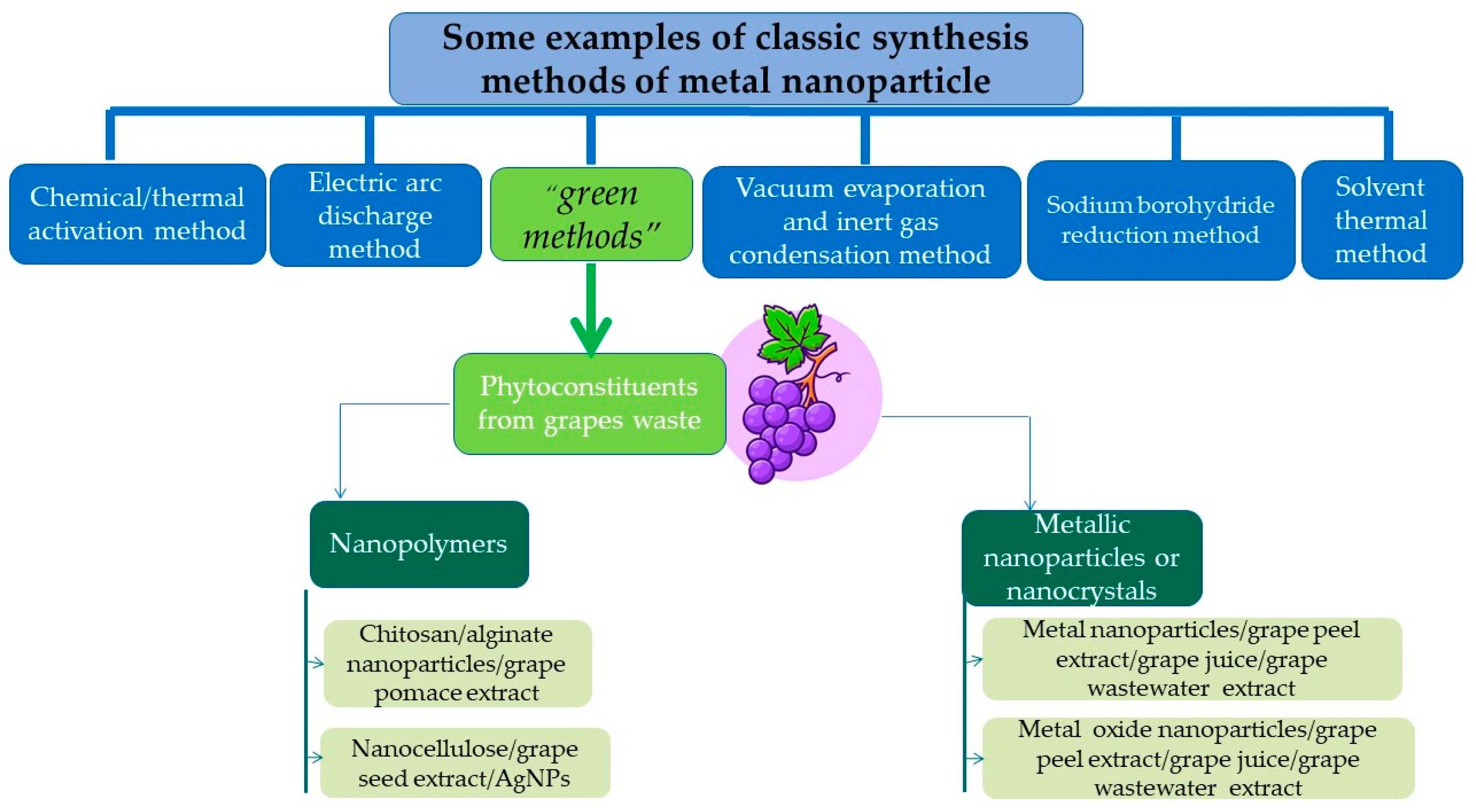 Nanomaterials 13 00836 g004