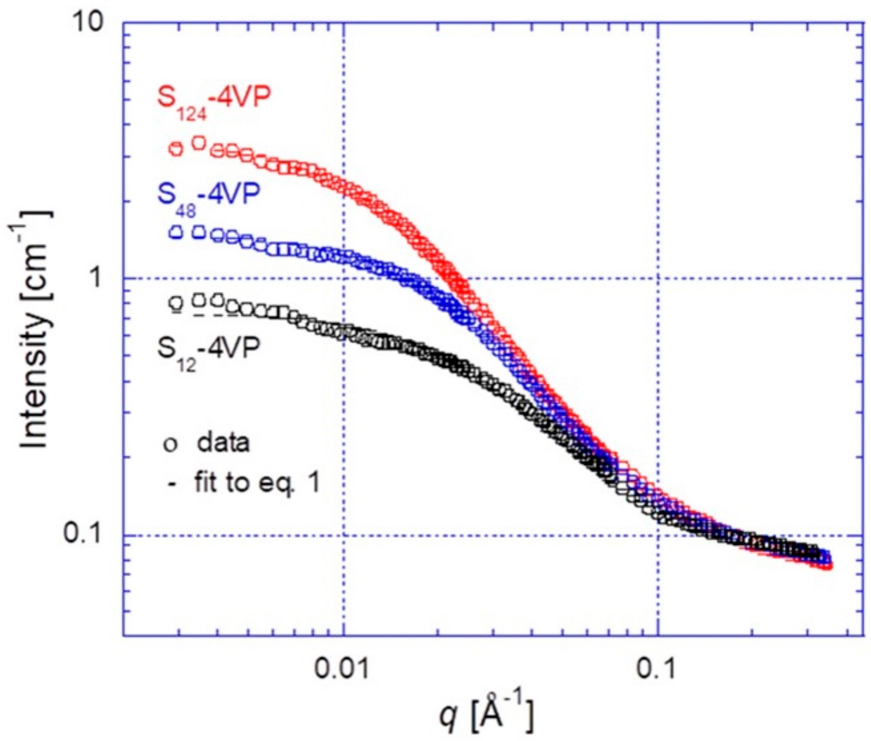 Nanomaterials 13 00838 g004