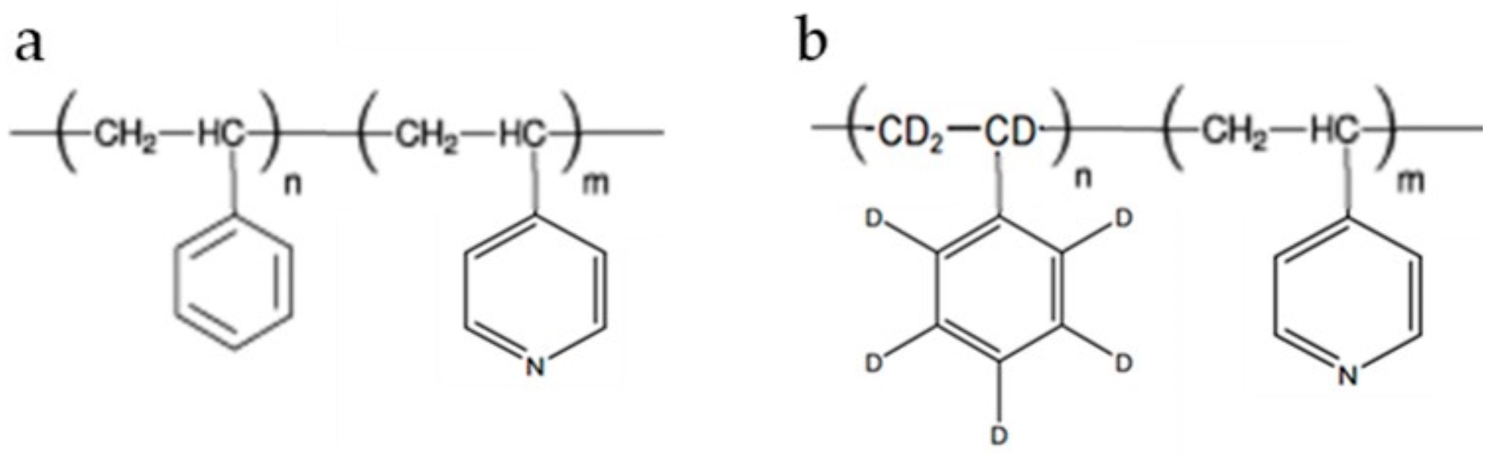 Nanomaterials 13 00838 sch001