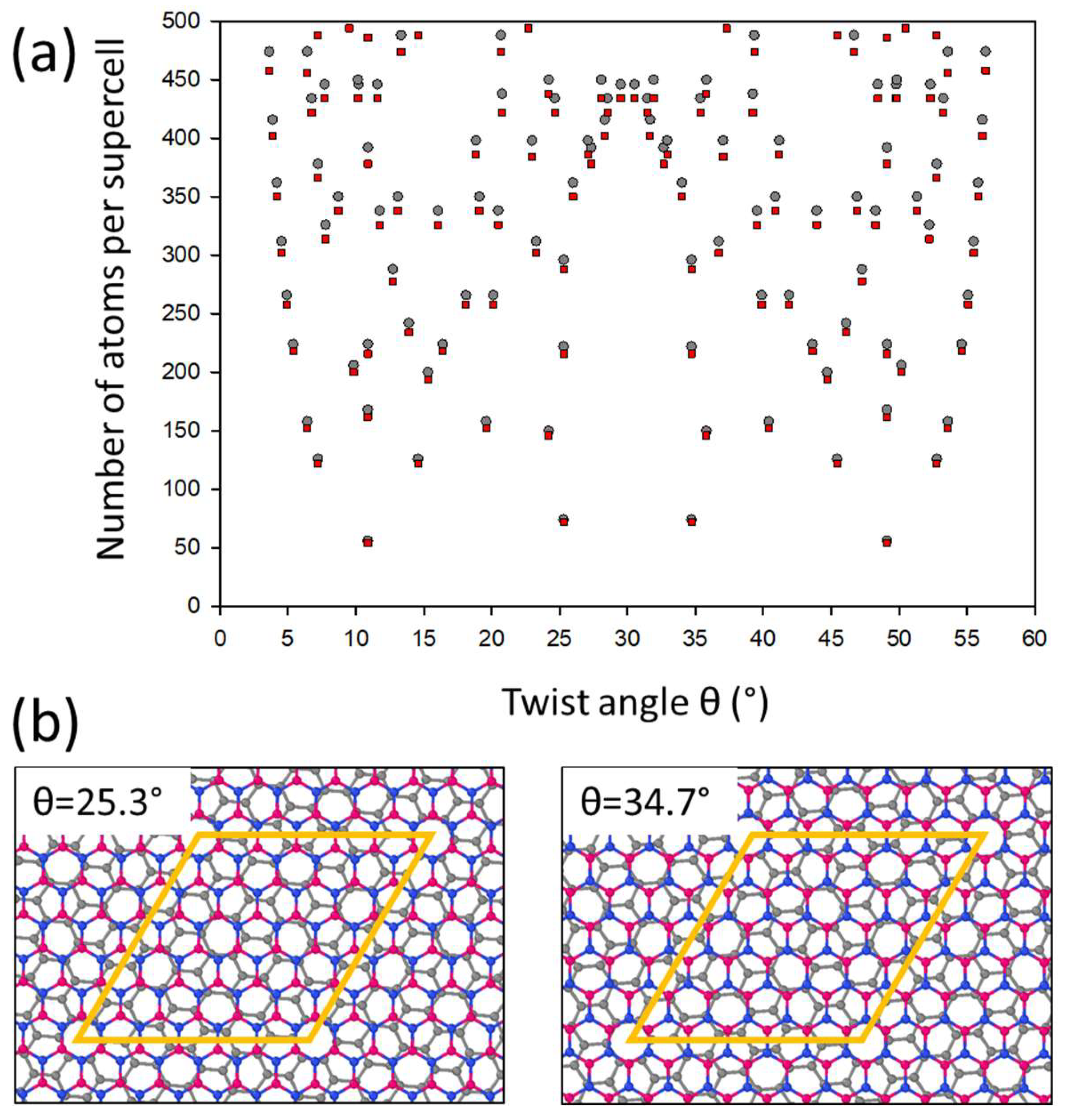 Nanomaterials 13 00841 g001