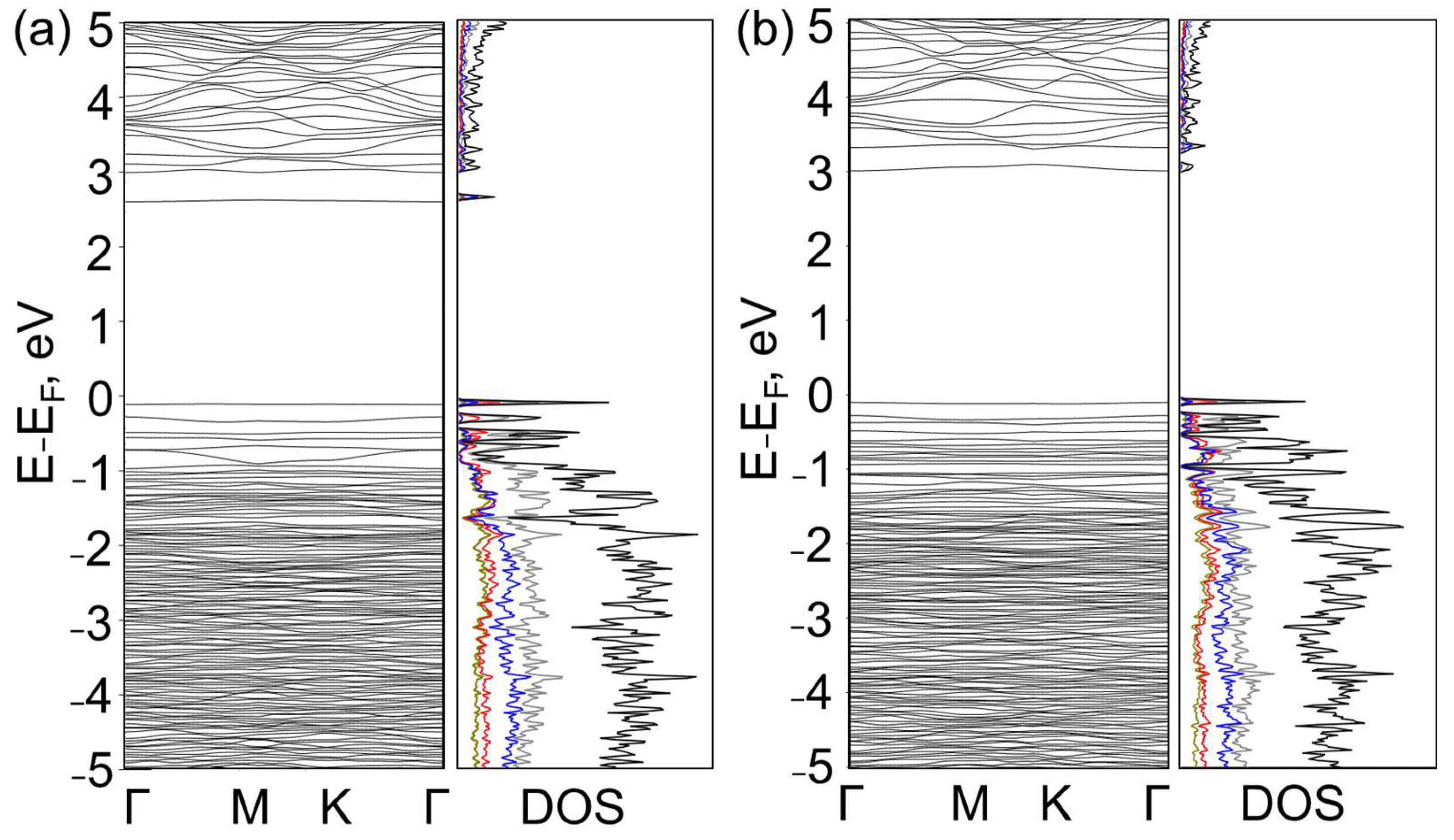 Nanomaterials 13 00841 g003