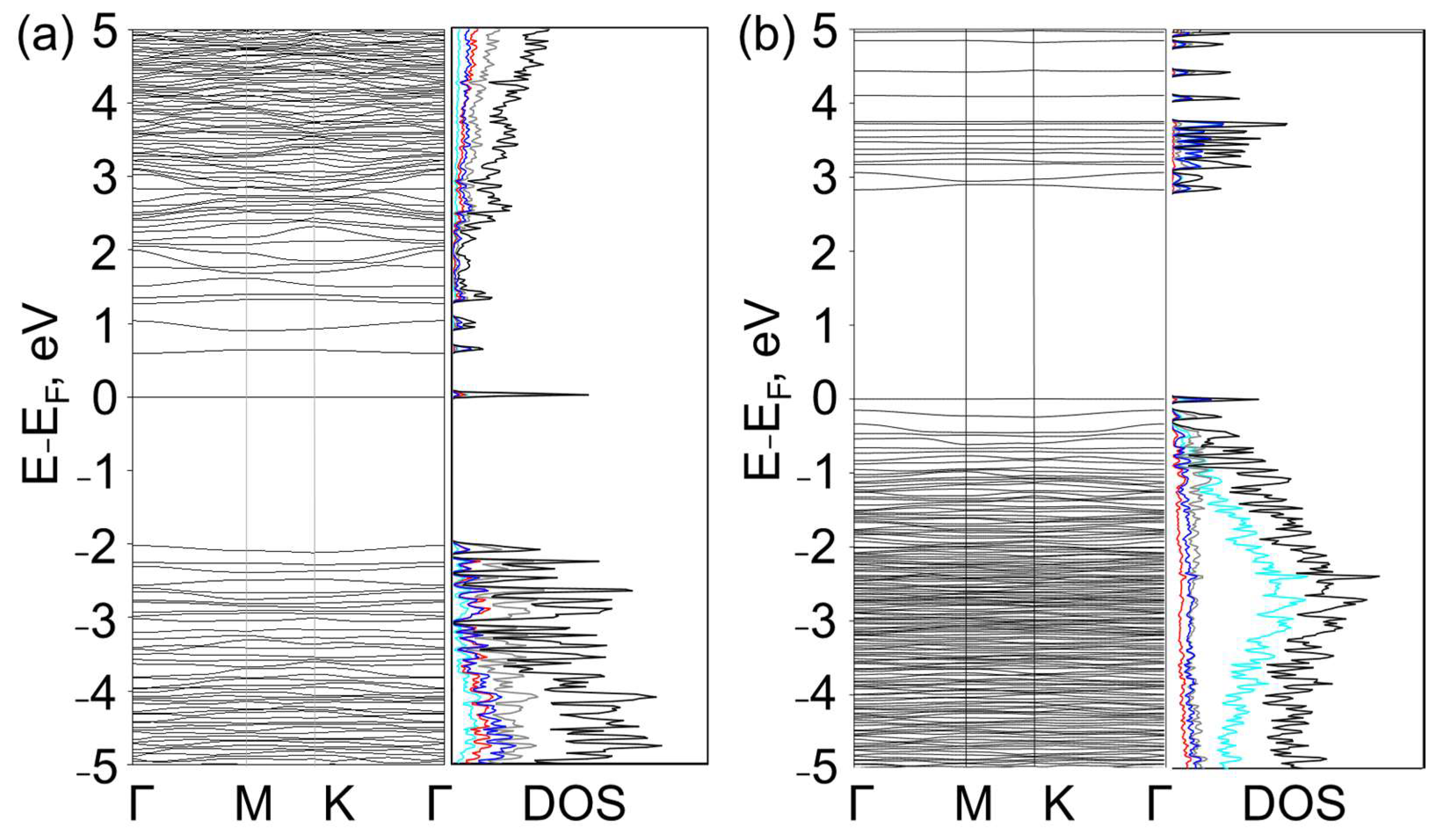 Nanomaterials 13 00841 g004