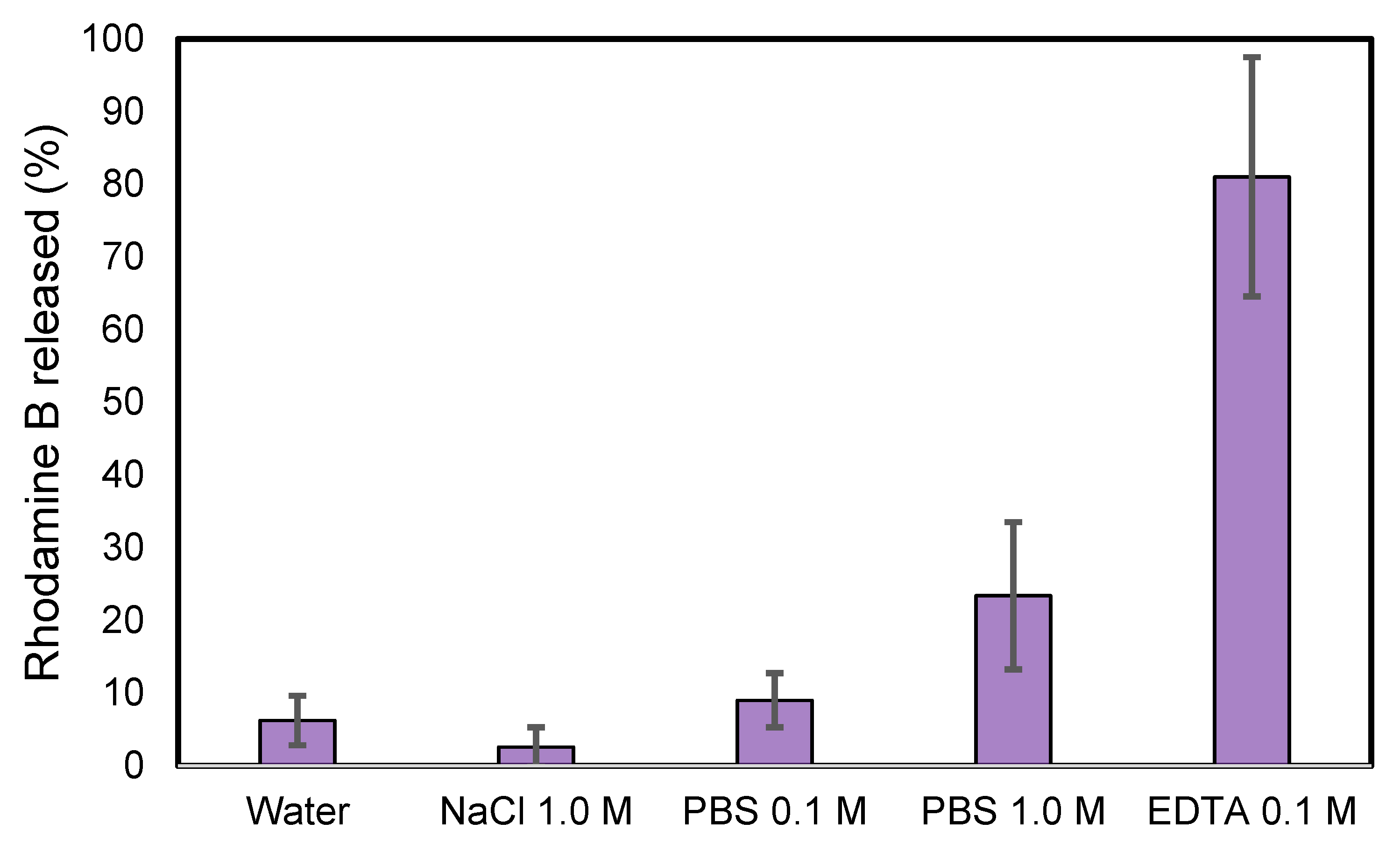 Nanomaterials 13 00842 g006 Nanomaterials 13 00842 g006