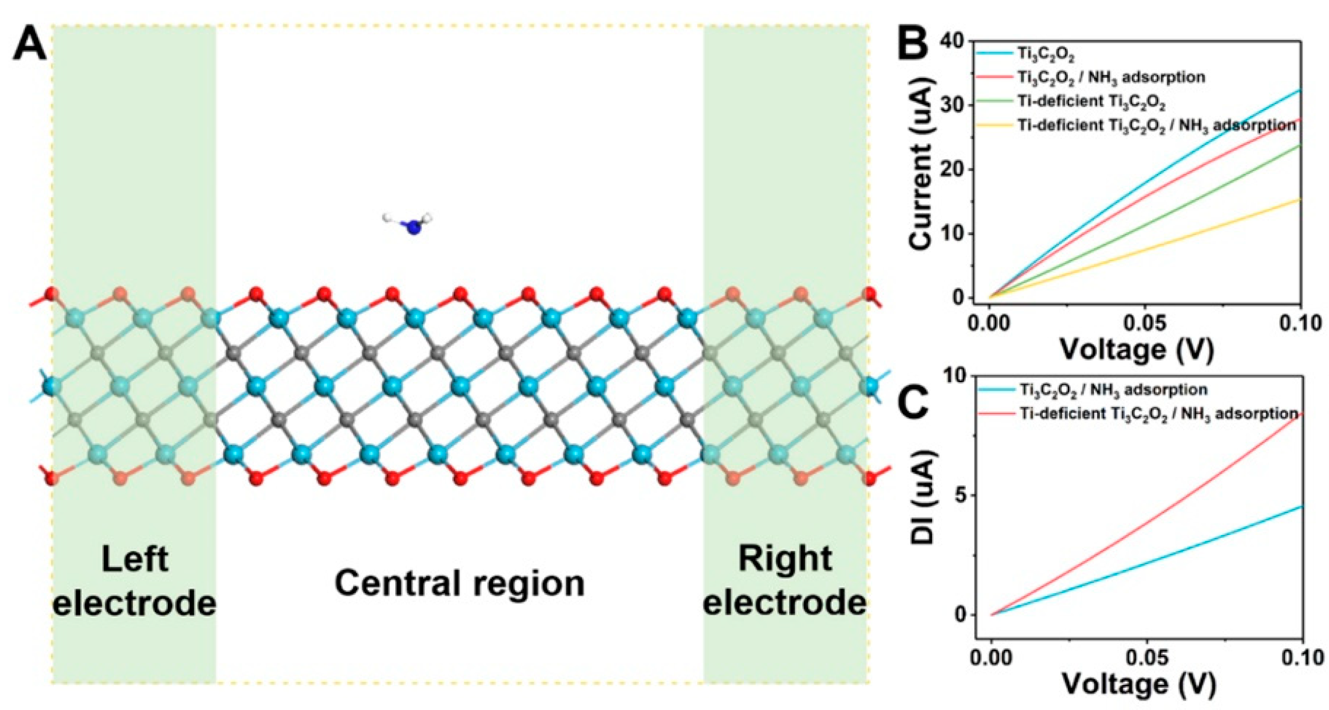 Nanomaterials 13 00850 g002