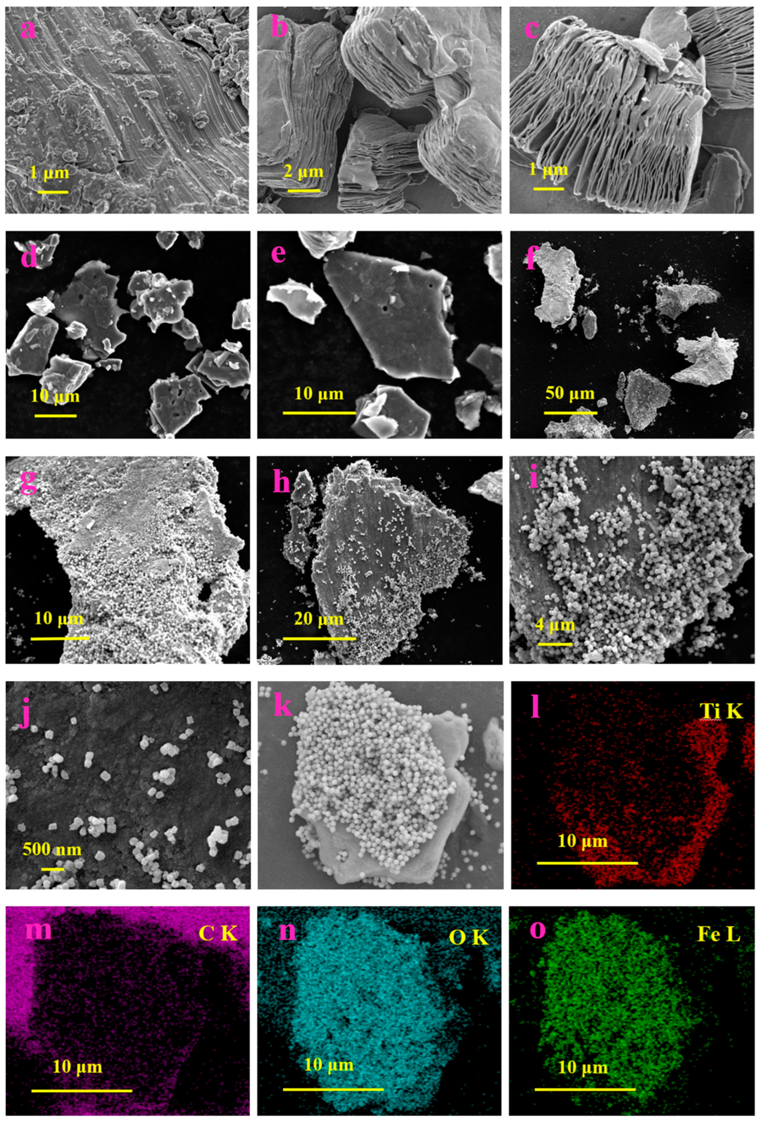 Nanomaterials 13 00850 g028
