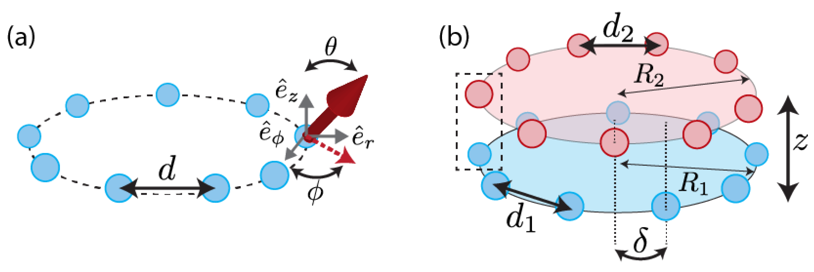 Nanomaterials 13 00851 g001