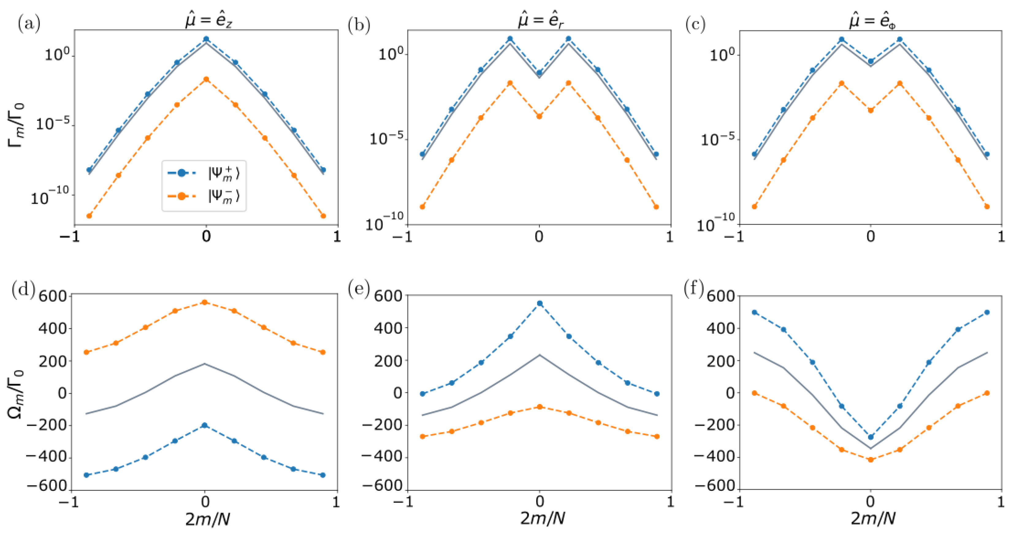 Nanomaterials 13 00851 g003
