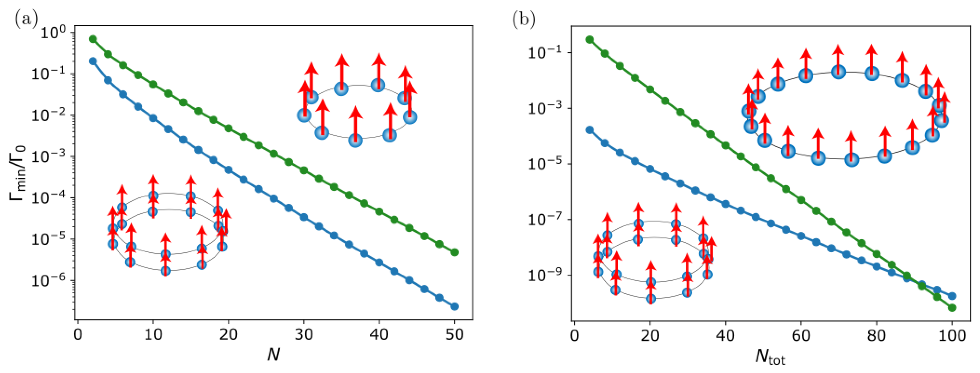 Nanomaterials 13 00851 g004