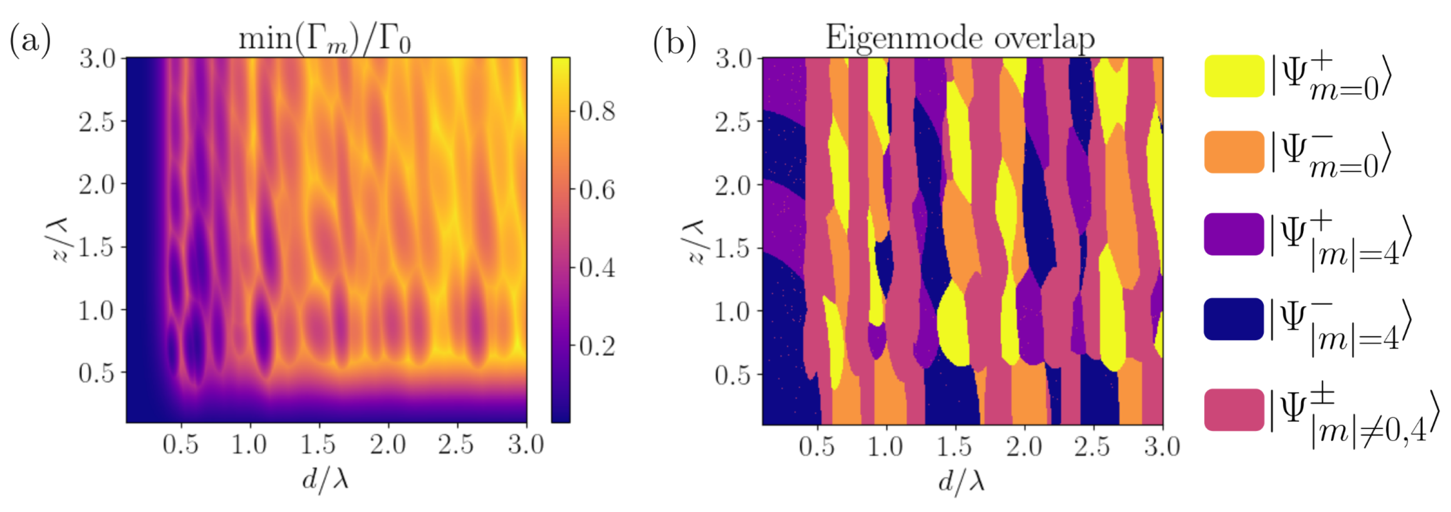 Nanomaterials 13 00851 g005