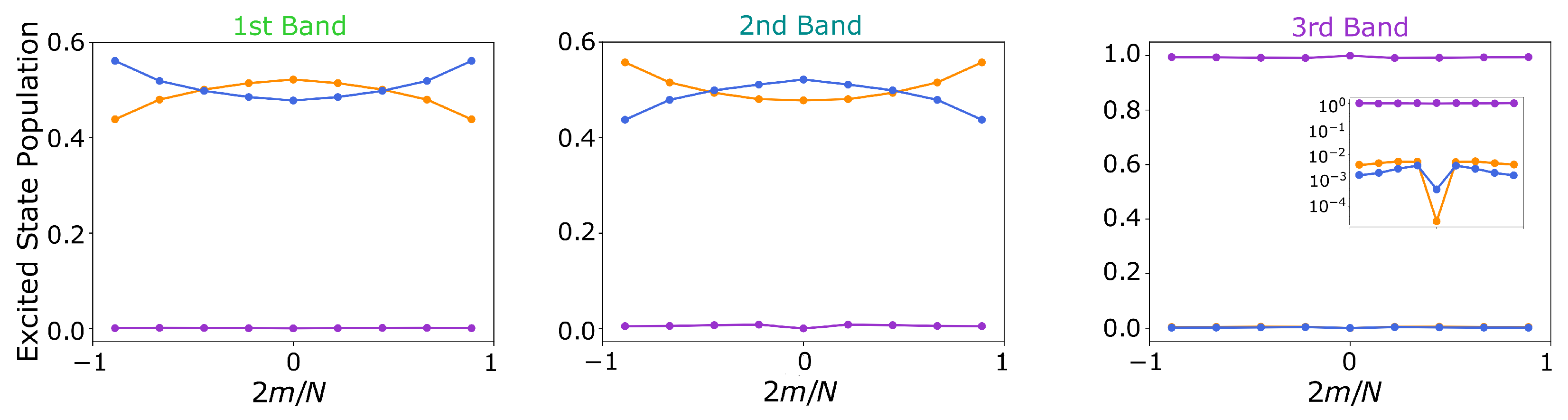Nanomaterials 13 00851 g010
