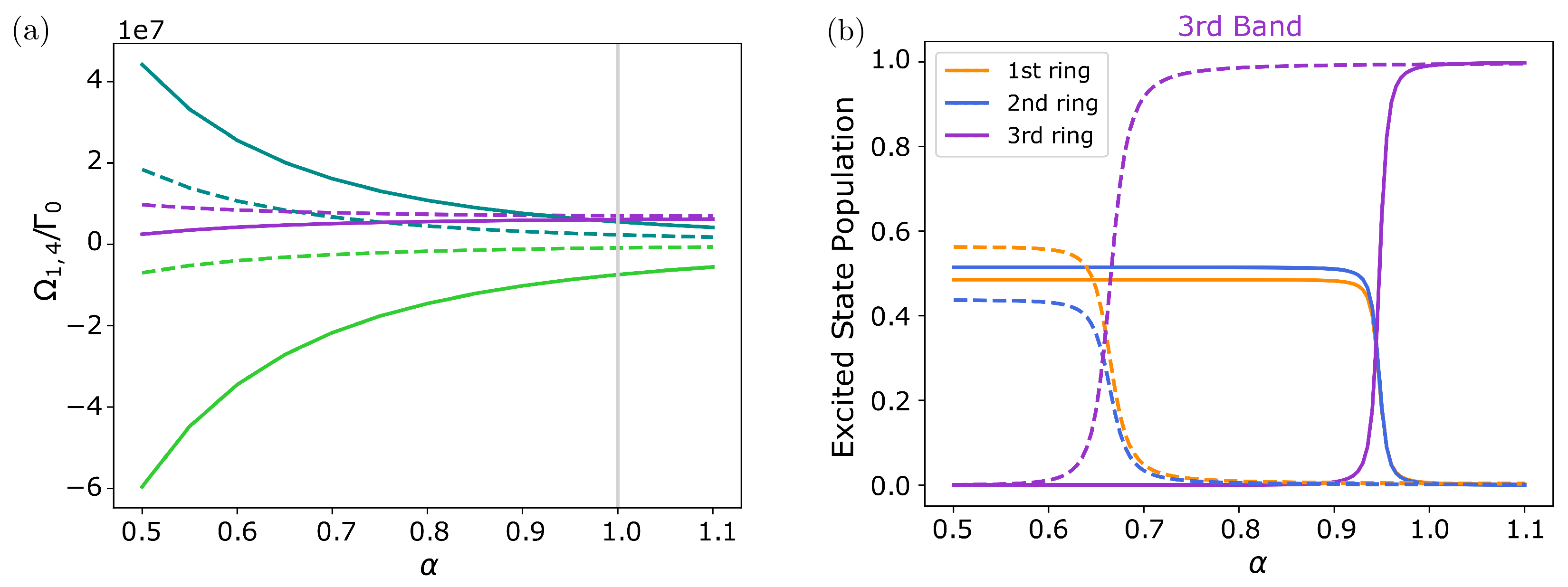 Nanomaterials 13 00851 g011