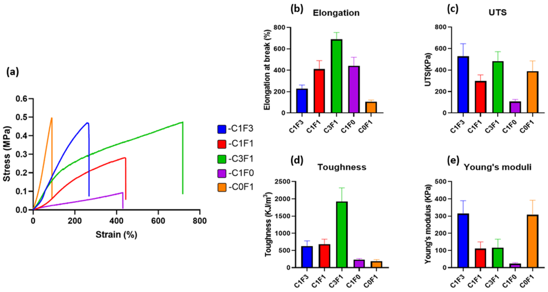 Nanomaterials 13 00853 g004