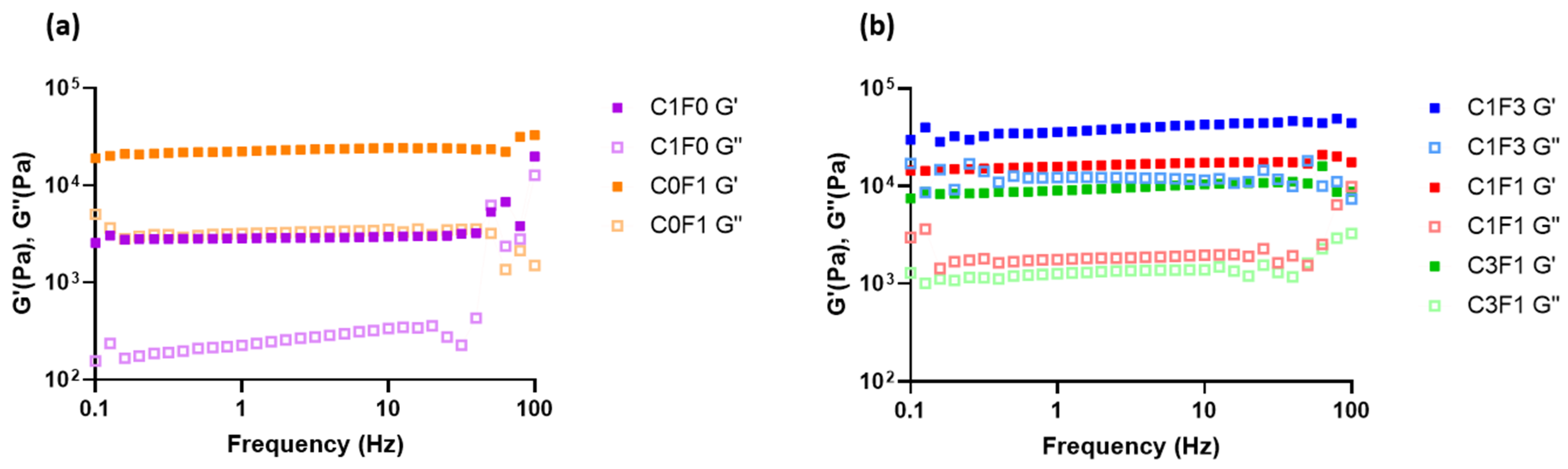 Nanomaterials 13 00853 g007