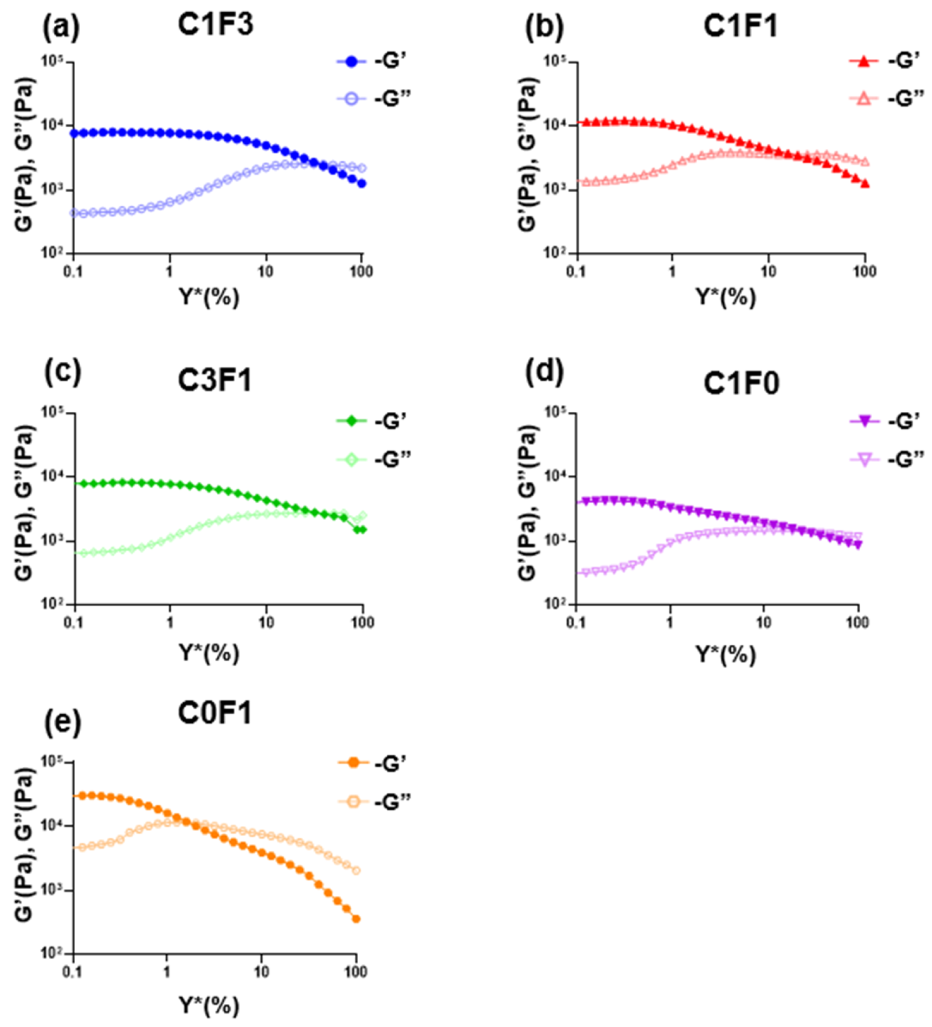 Nanomaterials 13 00853 g008