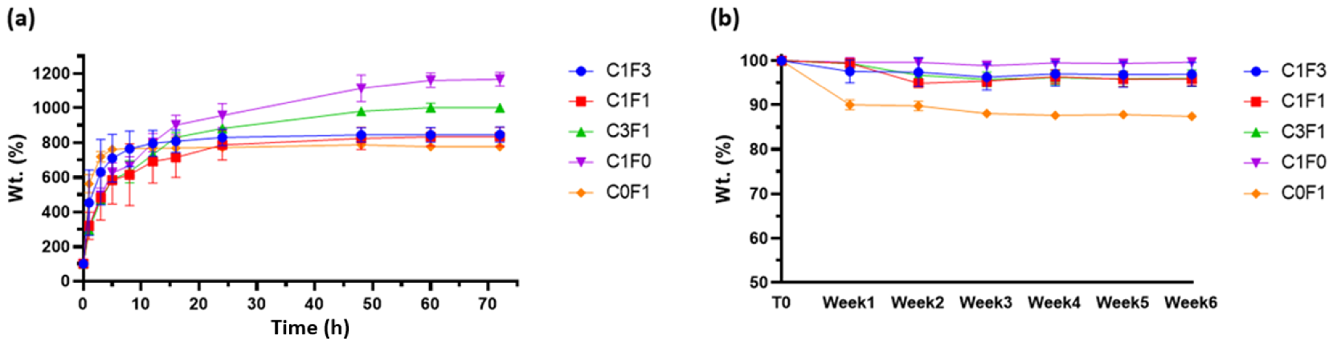 Nanomaterials 13 00853 g009