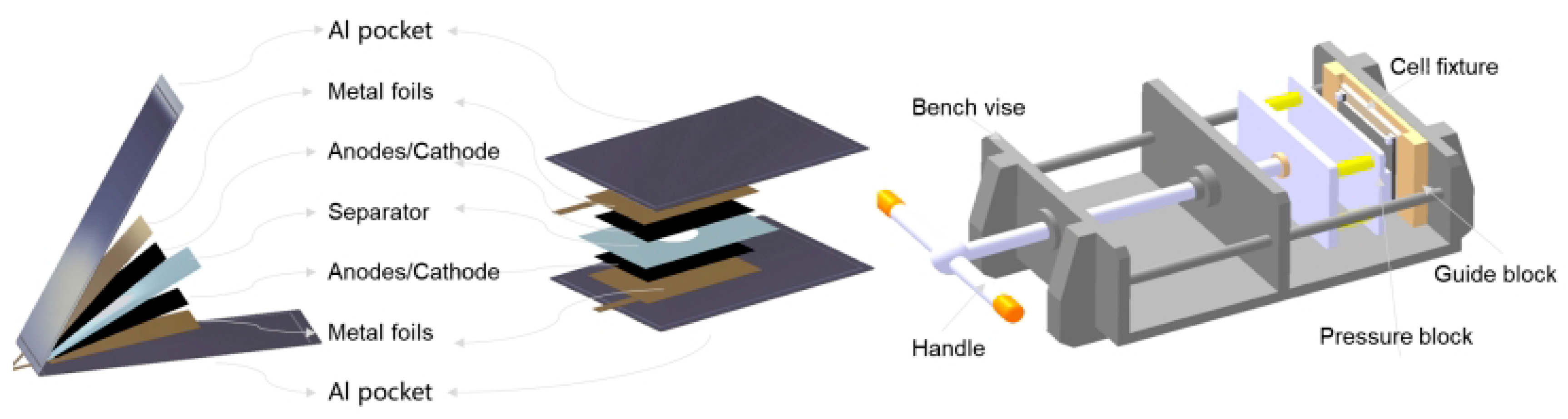 Nanomaterials 13 00856 g001 Nanomaterials 13 00856 g001
