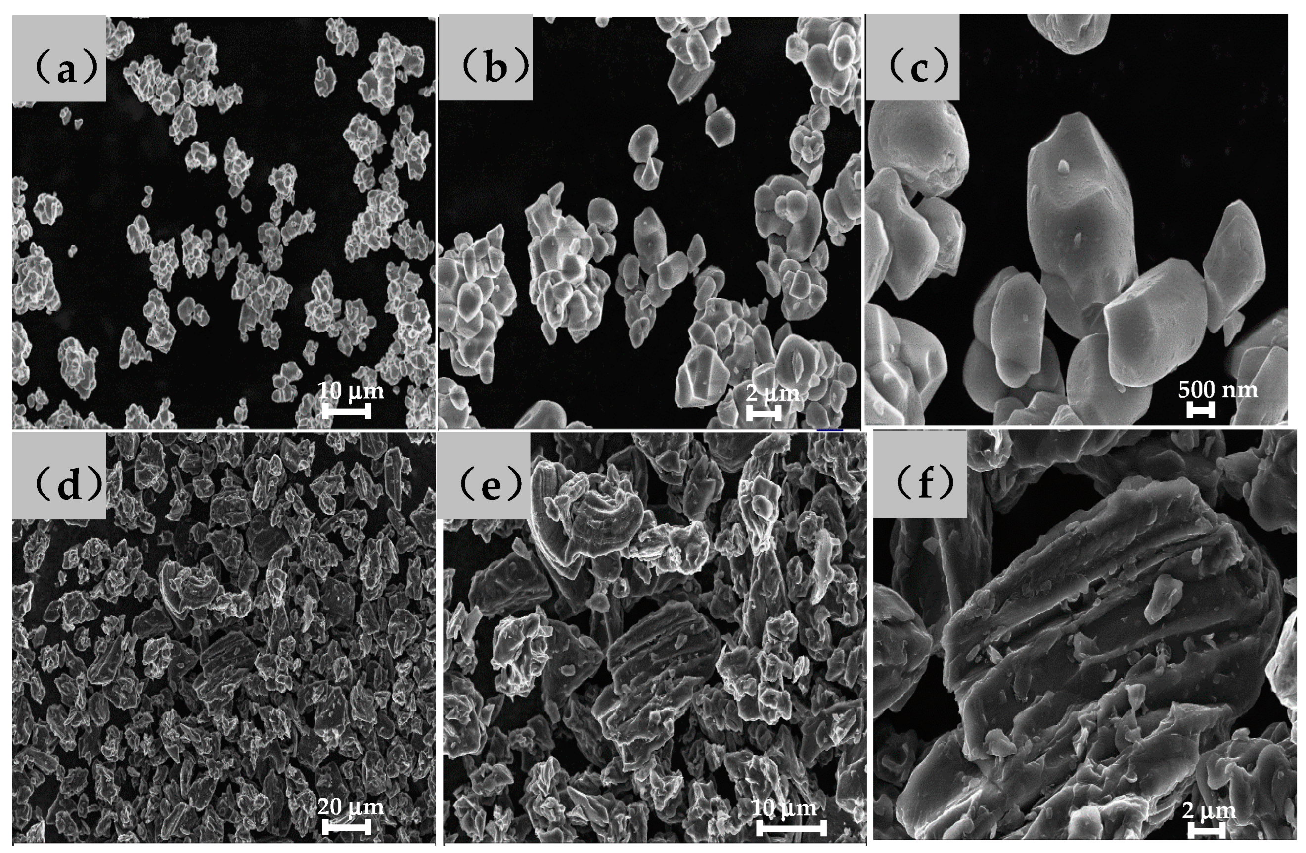 Nanomaterials 13 00856 g003 Nanomaterials 13 00856 g003