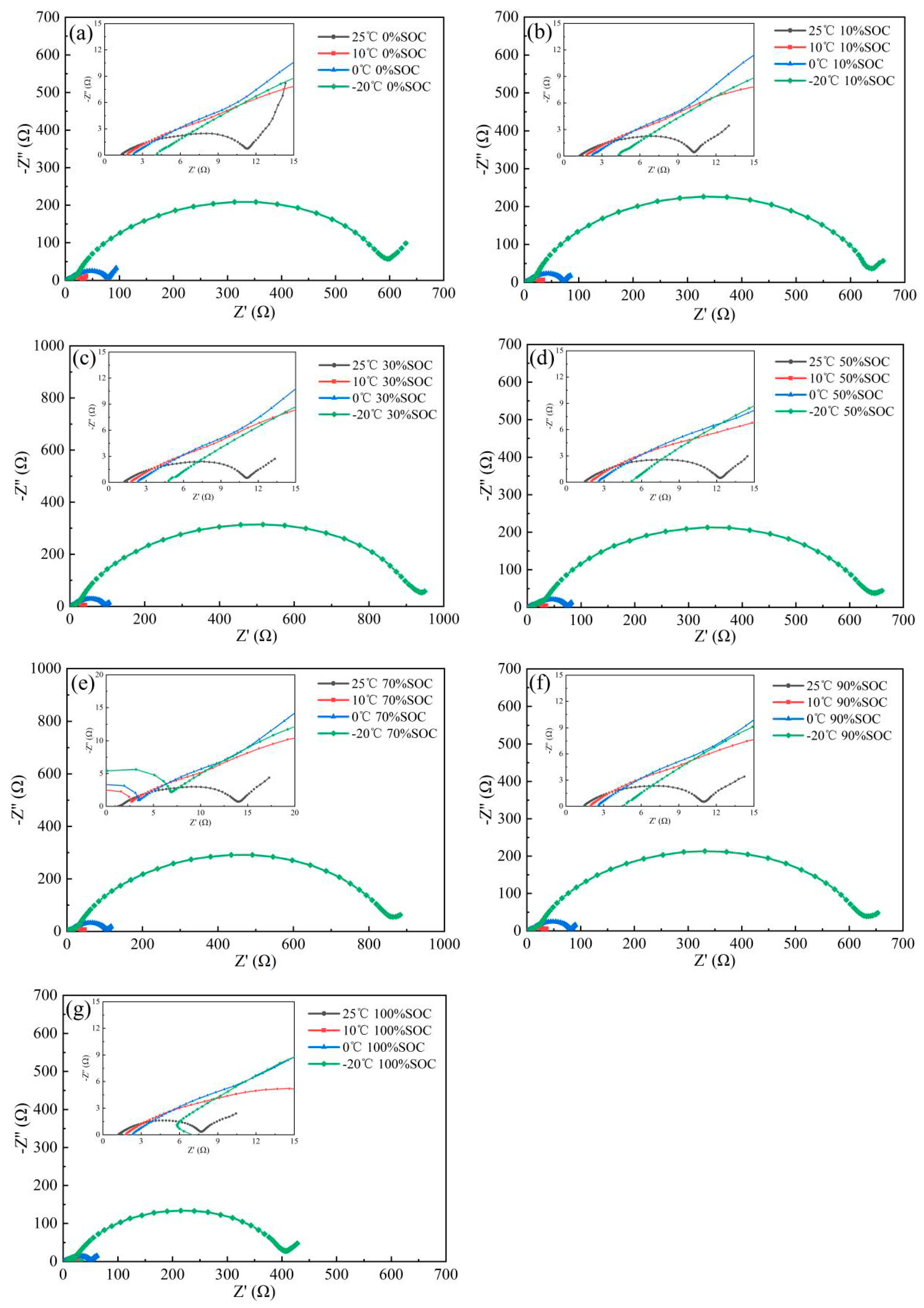 Nanomaterials 13 00856 g006 Nanomaterials 13 00856 g006