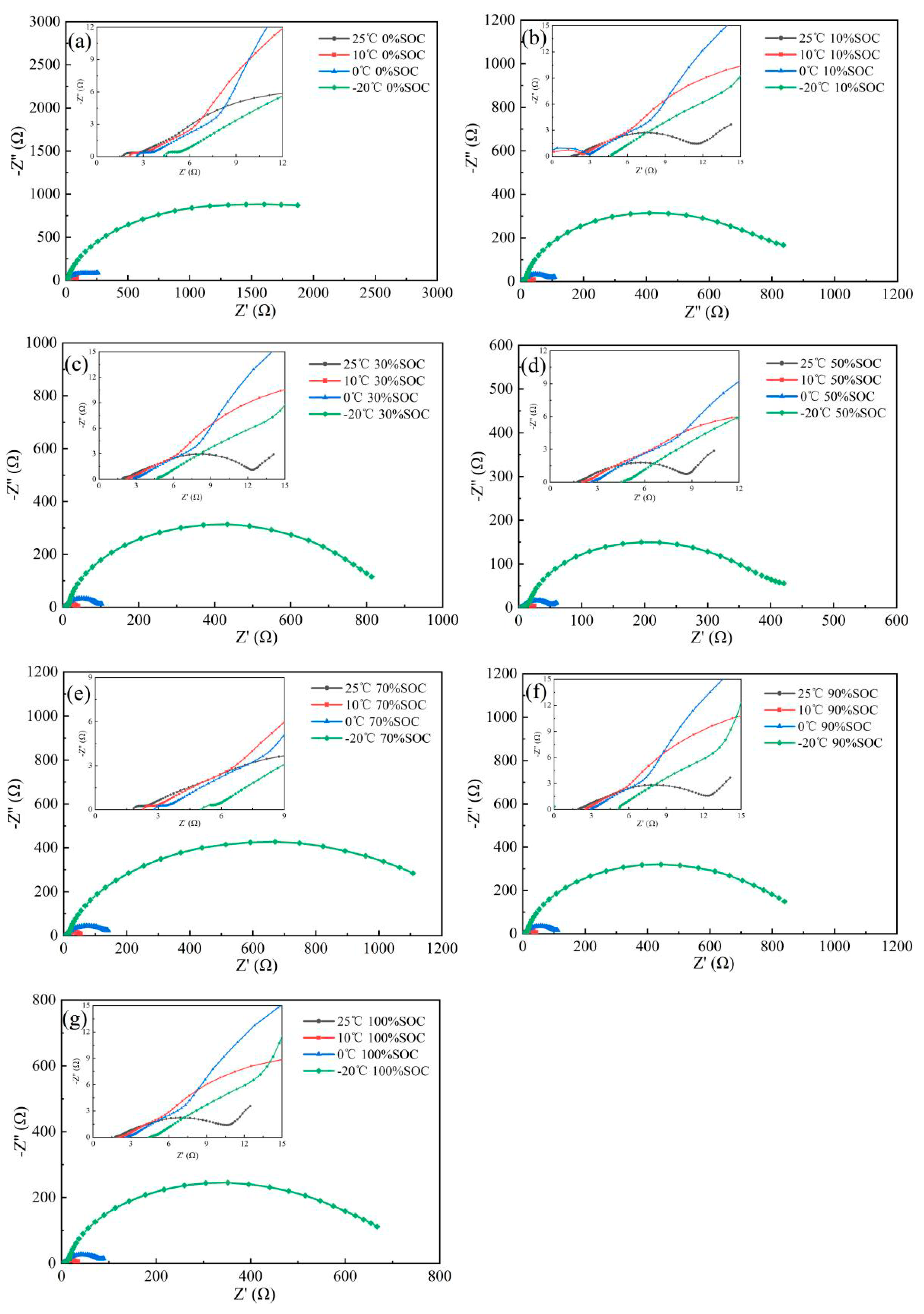 Nanomaterials 13 00856 g007 Nanomaterials 13 00856 g007