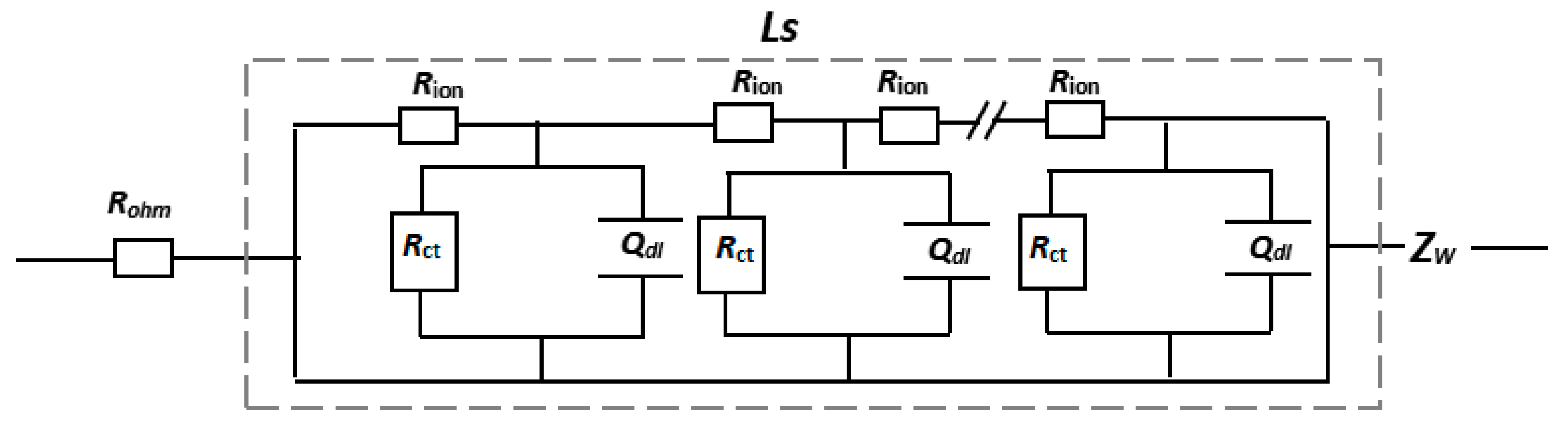 Nanomaterials 13 00856 g008 Nanomaterials 13 00856 g008