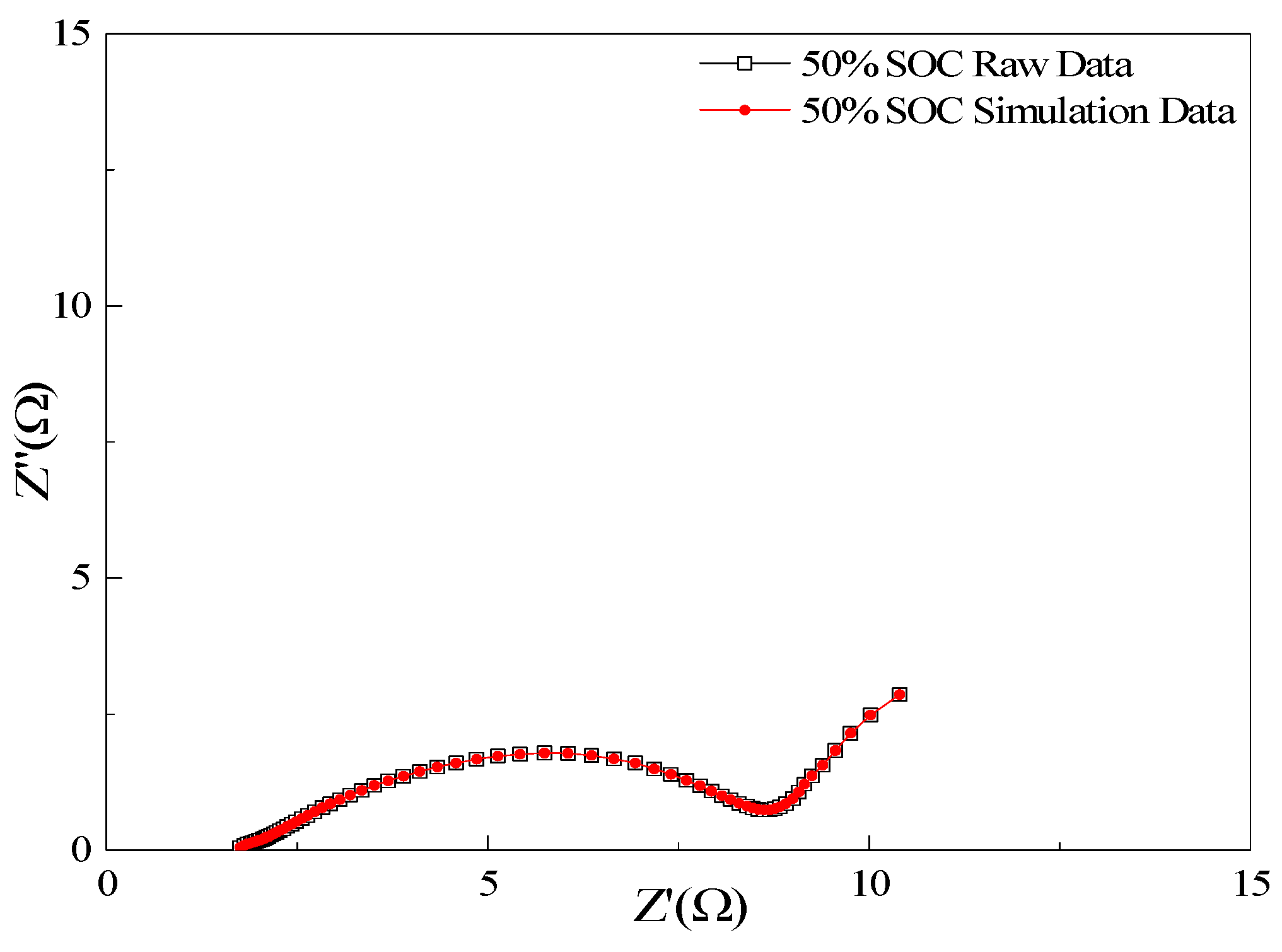 Nanomaterials 13 00856 g009 Nanomaterials 13 00856 g009
