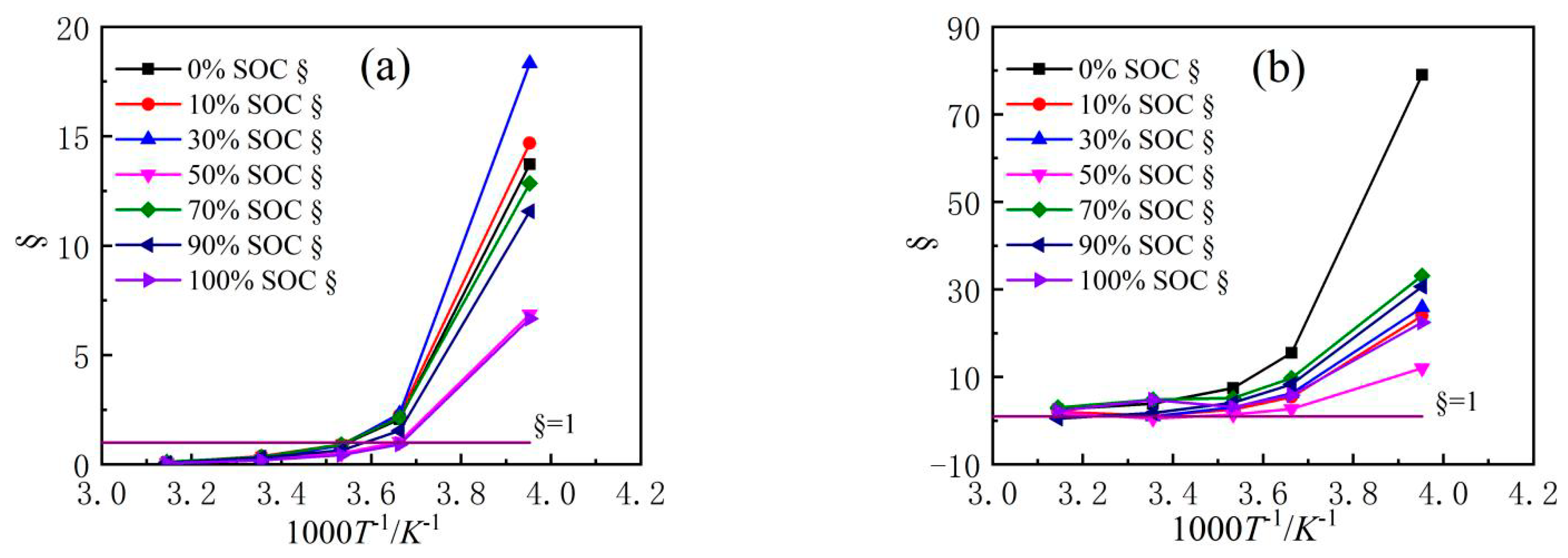 Nanomaterials 13 00856 g012 Nanomaterials 13 00856 g012