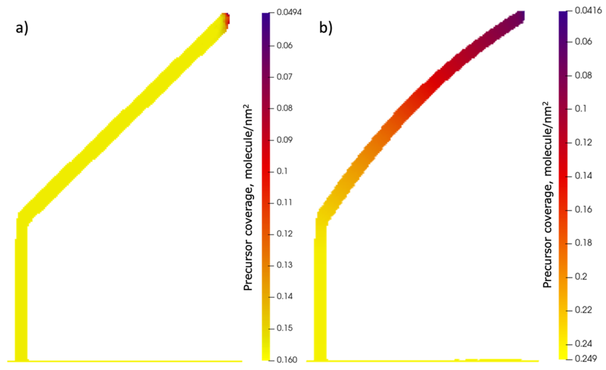 Nanomaterials 13 00858 g007